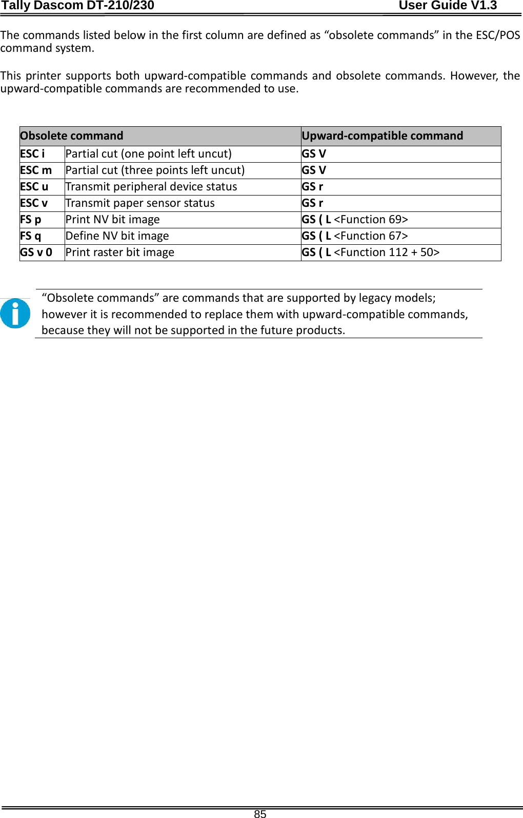 Tally Dascom DT-210/230                                      User Guide V1.3  85 The commands listed below in the first column are defined as “obsolete commands” in the ESC/POS command system.   This printer supports both upward-compatible commands and obsolete commands. However, the upward-compatible commands are recommended to use.   “Obsolete commands” are commands that are supported by legacy models; however it is recommended to replace them with upward-compatible commands, because they will not be supported in the future products.                          Obsolete command Upward-compatible command ESC i Partial cut (one point left uncut) GS V ESC m Partial cut (three points left uncut) GS V ESC u Transmit peripheral device status GS r ESC v Transmit paper sensor status GS r FS p Print NV bit image GS ( L &lt;Function 69&gt; FS q Define NV bit image GS ( L &lt;Function 67&gt; GS v 0 Print raster bit image GS ( L &lt;Function 112 + 50&gt; 