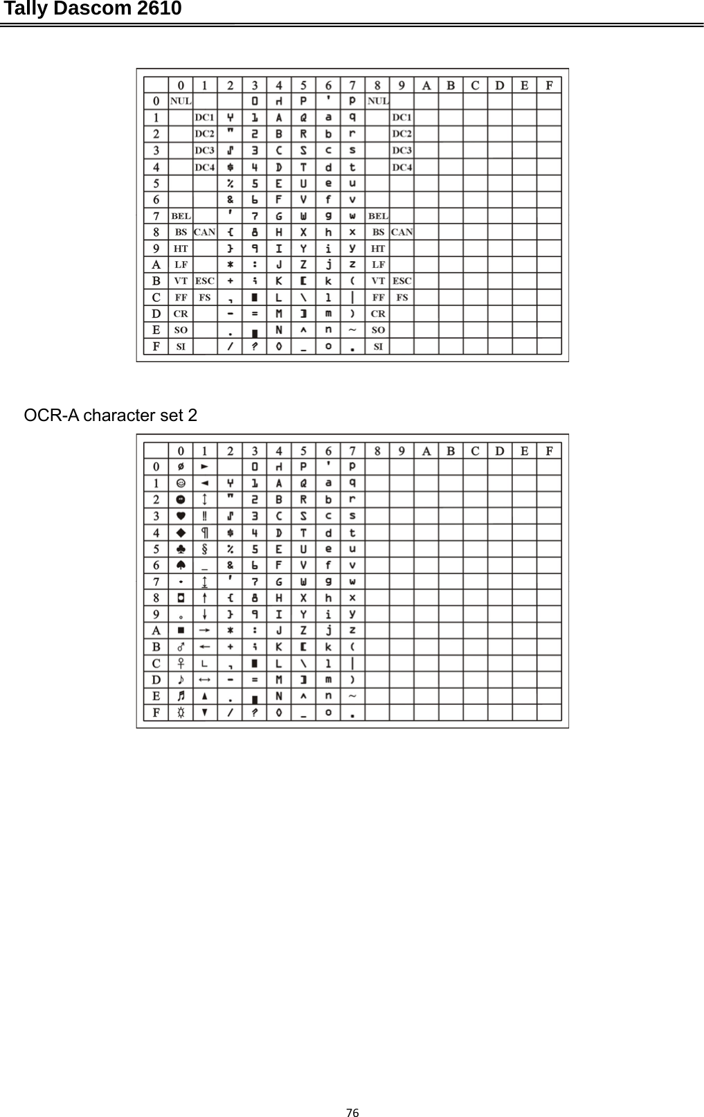 Tally Dascom 2610 76   OCR-A character set 2  