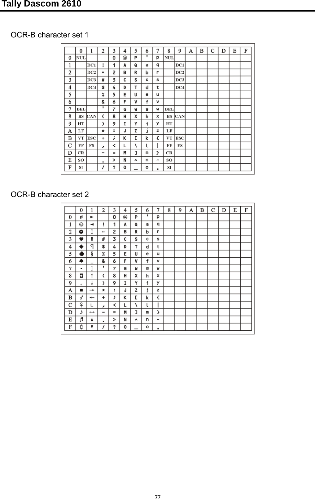 Tally Dascom 2610 77OCR-B character set 1    OCR-B character set 2  