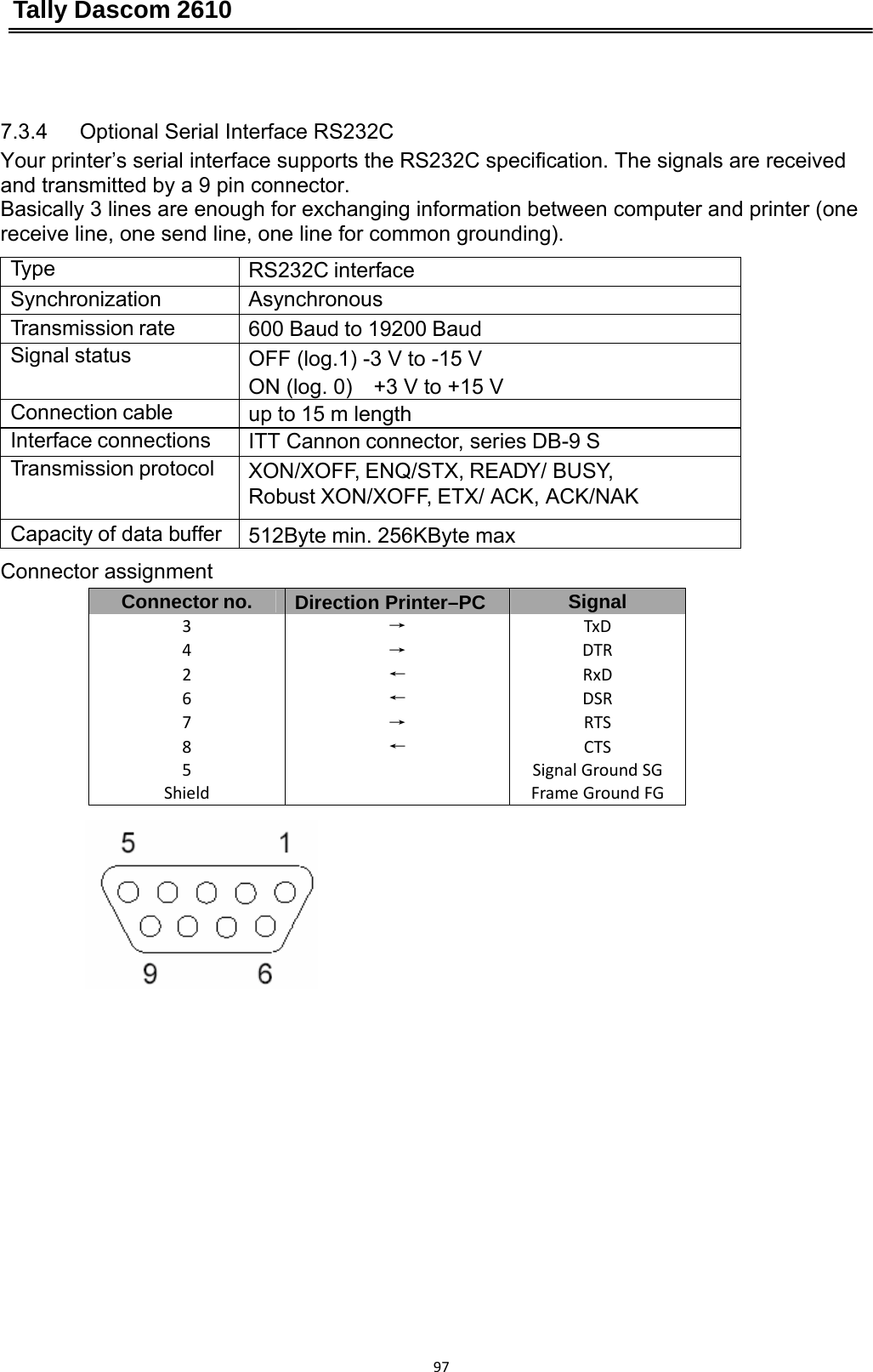 Tally Dascom 2610 97 7.3.4   Optional Serial Interface RS232C Your printer’s serial interface supports the RS232C specification. The signals are received and transmitted by a 9 pin connector. Basically 3 lines are enough for exchanging information between computer and printer (one receive line, one send line, one line for common grounding). Type RS232C interface Synchronization Asynchronous Transmission rate 600 Baud to 19200 Baud Signal status  OFF (log.1) -3 V to -15 V   ON (log. 0)    +3 V to +15 V Connection cable up to 15 m length Interface connections  ITT Cannon connector, series DB-9 S Transmission protocol  XON/XOFF, ENQ/STX, READY/ BUSY,   Robust XON/XOFF, ETX/ ACK, ACK/NAK Capacity of data buffer 512Byte min. 256KByte max Connector assignment Connector no.Direction Printer–PC  Signal3→TxD4→DTR2←RxD6←DSR7→RTS8←CTS5SignalGroundSGShieldFrameGroundFG        