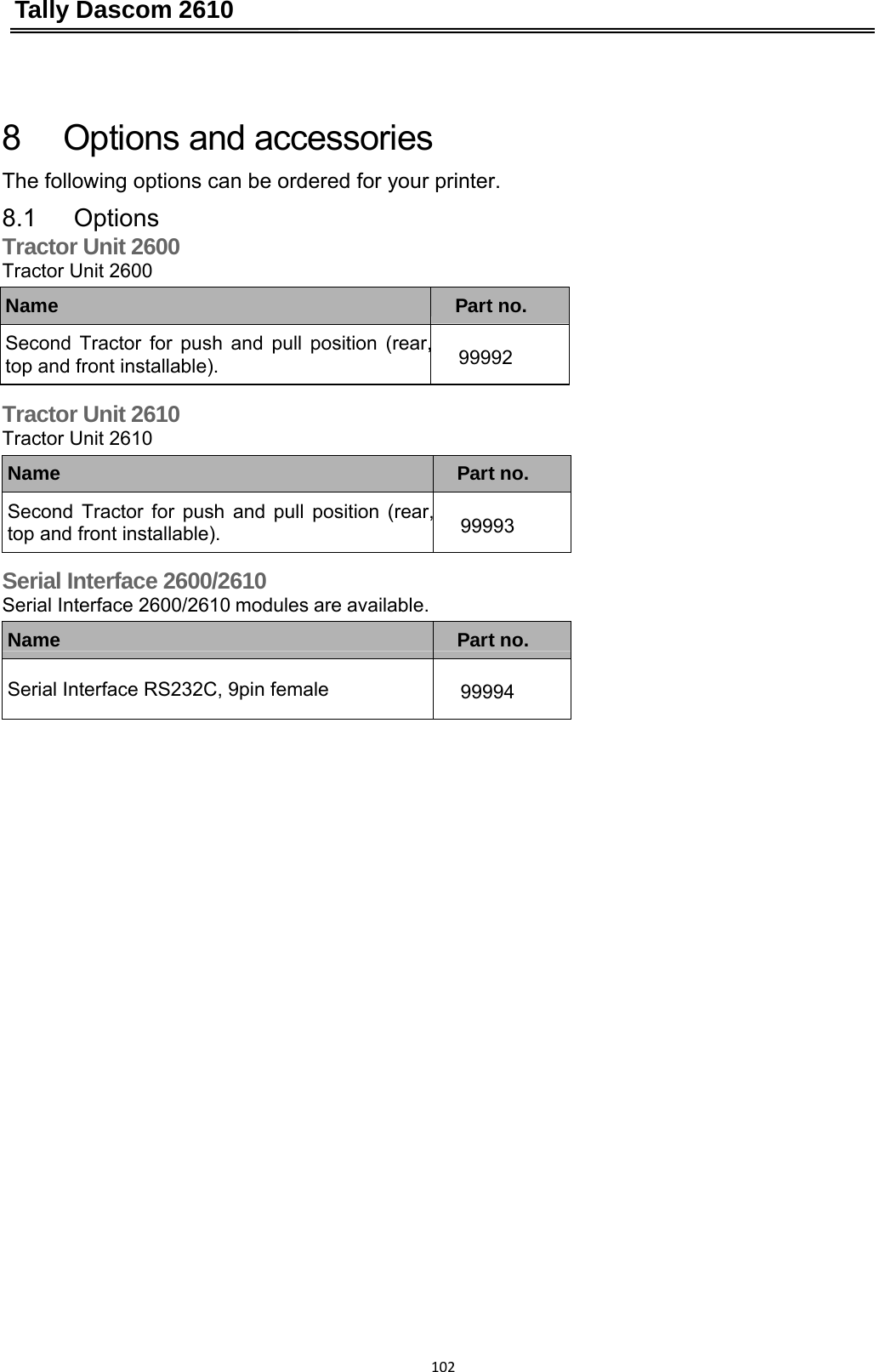 Tally Dascom 2610 1028   Options and accessories The following options can be ordered for your printer. 8.1   Options   Tractor Unit 2600 Tractor Unit 2600      Tractor Unit 2610 Tractor Unit 2610 NamePart no.Second Tractor for push and pull position (rear,top and front installable).  99993 Serial Interface 2600/2610   Serial Interface 2600/2610 modules are available. NamePart no.Serial Interface RS232C, 9pin female  99994NamePart no.Second Tractor for push and pull position (rear,top and front installable).  99992