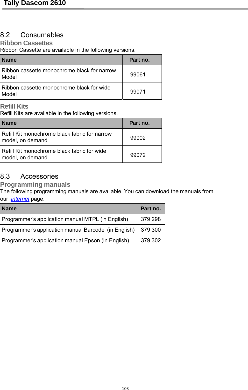Tally Dascom 2610 1038.2   Consumables Ribbon Cassettes Ribbon Cassette are available in the following versions. NamePart no.Ribbon cassette monochrome black for narrow Model  99061Ribbon cassette monochrome black for wide Model  99071 Refill Kits Refill Kits are available in the following versions. NamePart no.Refill Kit monochrome black fabric for narrow model, on demand  99002Refill Kit monochrome black fabric for wide model, on demand  99072 8.3   Accessories Programming manuals   The following programming manuals are available. You can download the manuals from   our  internet page. NamePart no.Programmer’s application manual MTPL (in English)379 298Programmer’s application manual Barcode  (in English) 379 300Programmer’s application manual Epson (in English)379 302 