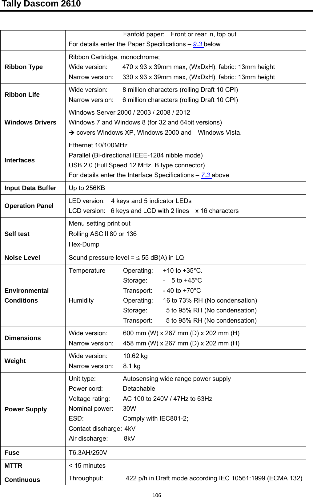 Tally Dascom 2610 106Fanfold paper:    Front or rear in, top out For details enter the Paper Specifications – 9.3 below   Ribbon Type Ribbon Cartridge, monochrome;   Wide version:    470 x 93 x 39mm max, (WxDxH), fabric: 13mm height Narrow version:    330 x 93 x 39mm max, (WxDxH), fabric: 13mm height Ribbon Life  Wide version:      8 million characters (rolling Draft 10 CPI)   Narrow version:     6 million characters (rolling Draft 10 CPI) Windows Drivers Windows Server 2000 / 2003 / 2008 / 2012 Windows 7 and Windows 8 (for 32 and 64bit versions) Î covers Windows XP, Windows 2000 and    Windows Vista. Interfaces Ethernet 10/100MHz Parallel (Bi-directional IEEE-1284 nibble mode)   USB 2.0 (Full Speed 12 MHz, B type connector) For details enter the Interface Specifications – 7.3 above Input Data Buffer  Up to 256KB   Operation Panel  LED version:    4 keys and 5 indicator LEDs LCD version:  6 keys and LCD with 2 lines    x 16 characters Self test Menu setting print out Rolling ASCⅡ80 or 136 Hex-Dump Noise Level  Sound pressure level = ≤ 55 dB(A) in LQ   Environmental Conditions Temperature Operating:  +10 to +35°C.    Storage:   -  5 to +45°C    Transport:    - 40 to +70°C Humidity  Operating:    16 to 73% RH (No condensation)     Storage:      5 to 95% RH (No condensation)   Transport:      5 to 95% RH (No condensation) Dimensions  Wide version:    600 mm (W) x 267 mm (D) x 202 mm (H) Narrow version:    458 mm (W) x 267 mm (D) x 202 mm (H) Weight  Wide version:    10.62 kg Narrow version:    8.1 kg Power Supply Unit type:  Autosensing wide range power supply Power cord:  Detachable Voltage rating:  AC 100 to 240V / 47Hz to 63Hz Nominal power:   30W   ESD:  Comply with IEC801-2; Contact discharge: 4kV Air discharge:     8kV Fuse  T6.3AH/250V MTTR  &lt; 15 minutes Continuous  Throughput:  422 p/h in Draft mode according IEC 10561:1999 (ECMA 132)