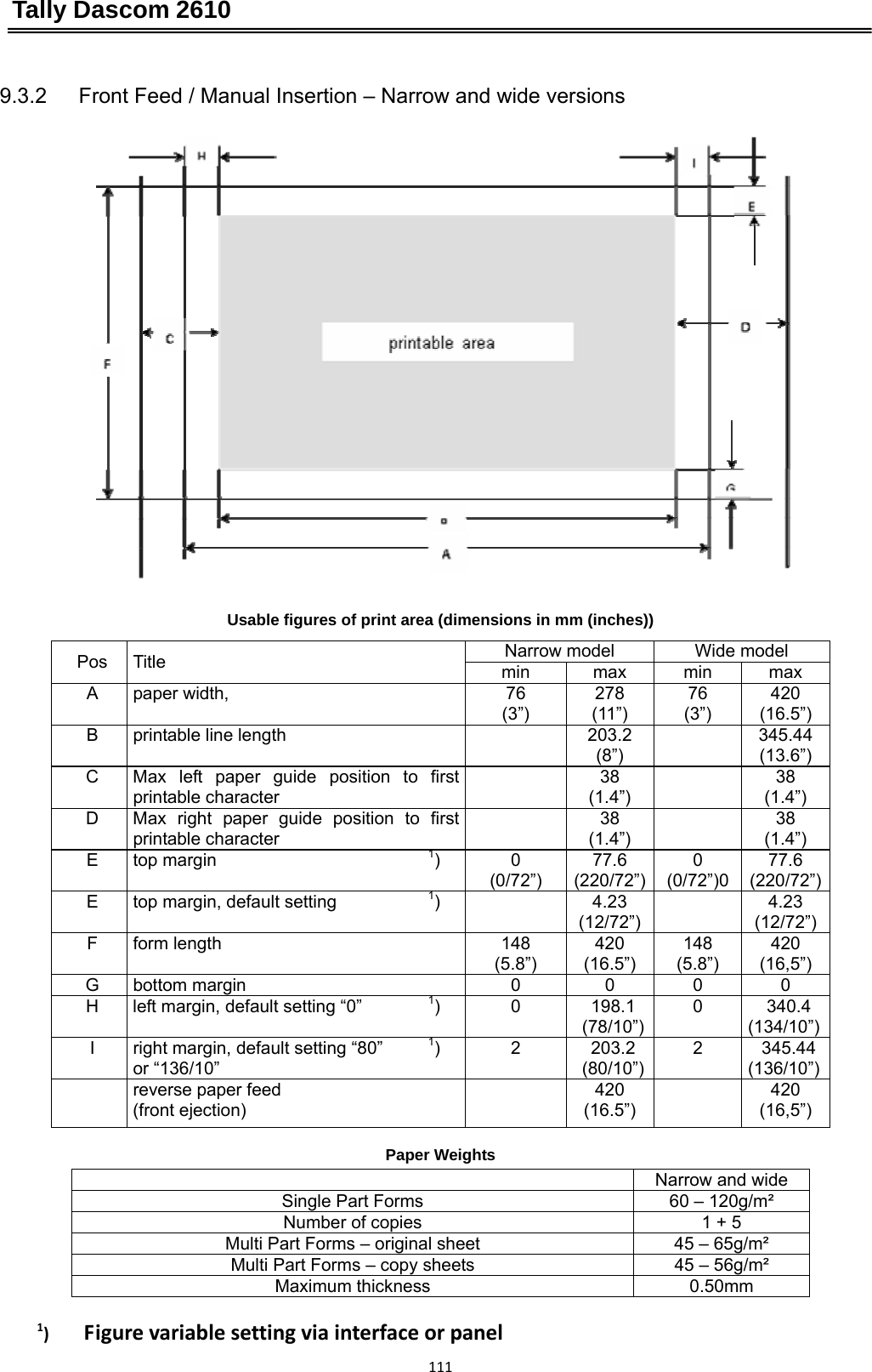 Tally Dascom 2610 1119.3.2   Front Feed / Manual Insertion – Narrow and wide versions   Usable figures of print area (dimensions in mm (inches)) Narrow model  Wide model Pos Title  min max min max A paper width,   76 (3”) 278 (11”) 76 (3”) 420 (16.5”) B printable line length    203.2 (8”)  345.44 (13.6”) C  Max left paper guide position to first printable character  38 (1.4”)  38 (1.4”) D  Max right paper guide position to first printable character  38 (1.4”)  38 (1.4”) E top margin  1) 0 (0/72”) 77.6 (220/72”) 0 (0/72”)0 77.6 (220/72”)E  top margin, default setting    1)  4.23 (12/72”)  4.23 (12/72”)F form length  148 (5.8”) 420 (16.5”) 148 (5.8”) 420 (16,5”) G bottom margin   0  0  0  0 H  left margin, default setting “0”    1) 0 198.1 (78/10”) 0 340.4 (134/10”)I  right margin, default setting “80”    1) or “136/10” 2 203.2 (80/10”) 2 345.44(136/10”) reverse paper feed  (front ejection)  420 (16.5”)  420 (16,5”)  Paper Weights   Narrow and wide Single Part Forms  60 – 120g/m² Number of copies  1 + 5 Multi Part Forms – original sheet  45 – 65g/m² Multi Part Forms – copy sheets  45 – 56g/m² Maximum thickness  0.50mm 1)Figurevariablesettingviainterfaceorpanel