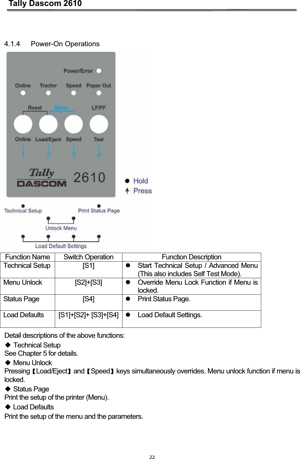 Tally Dascom 2610224.1.4   Power-On Operations Function Name  Switch Operation  Function Description Technical Setup  [S1]  z  Start Technical Setup / Advanced Menu (This also includes Self Test Mode). Menu Unlock  [S2]+[S3]  z  Override Menu Lock Function if Menu is locked.Status Page  [S4]  z  Print Status Page. Load Defaults  [S1]+[S2]+ [S3]+[S4] z Load Default Settings. Detail descriptions of the above functions: ƹ Technical Setup See Chapter 5 for details.   ƹ Menu Unlock   PressingɋLoad/EjectɌandɋSpeedɌkeys simultaneously overrides. Menu unlock function if menu is locked.ƹ Status Page Print the setup of the printer (Menu). ƹ Load Defaults   Print the setup of the menu and the parameters. 