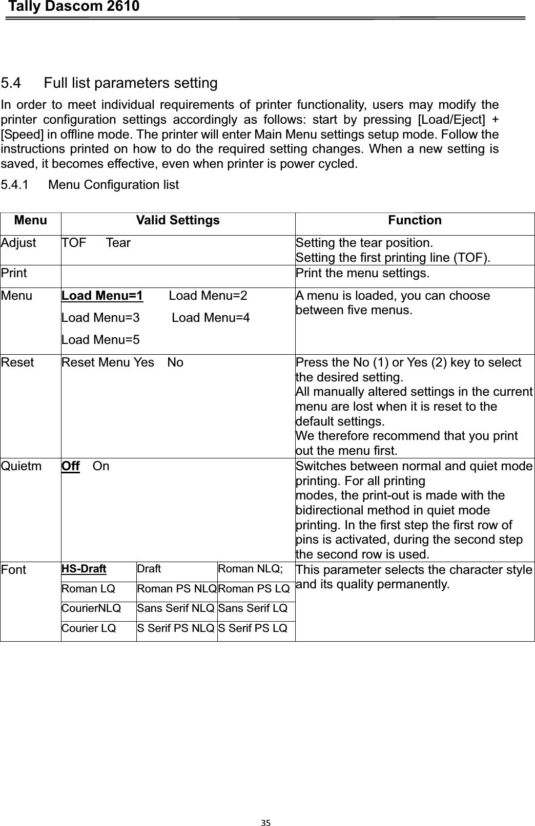 Tally Dascom 2610355.4   Full list parameters setting In order to meet individual requirements of printer functionality, users may modify the printer configuration settings accordingly as follows: start by pressing [Load/Eject] + [Speed] in offline mode. The printer will enter Main Menu settings setup mode. Follow the instructions printed on how to do the required setting changes. When a new setting is saved, it becomes effective, even when printer is power cycled. 5.4.1   Menu Configuration list Menu Valid Settings  Function Adjust  TOF   Tear  Setting the tear position. Setting the first printing line (TOF). Print    Print the menu settings. Menu Load Menu=1    Load Menu=2  Load Menu=3     Load Menu=4  Load Menu=5 A menu is loaded, you can choose between five menus. Reset  Reset Menu Yes    No  Press the No (1) or Yes (2) key to select the desired setting. All manually altered settings in the current menu are lost when it is reset to the default settings. We therefore recommend that you print out the menu first. Quietm Off    On  Switches between normal and quiet mode printing. For all printing modes, the print-out is made with the bidirectional method in quiet mode printing. In the first step the first row of pins is activated, during the second step the second row is used. HS-Draft Draft  Roman NLQ; Roman LQ  Roman PS NLQRoman PS LQCourierNLQ  Sans Serif NLQ Sans Serif LQFontCourier LQ  S Serif PS NLQ S Serif PS LQThis parameter selects the character style and its quality permanently. 