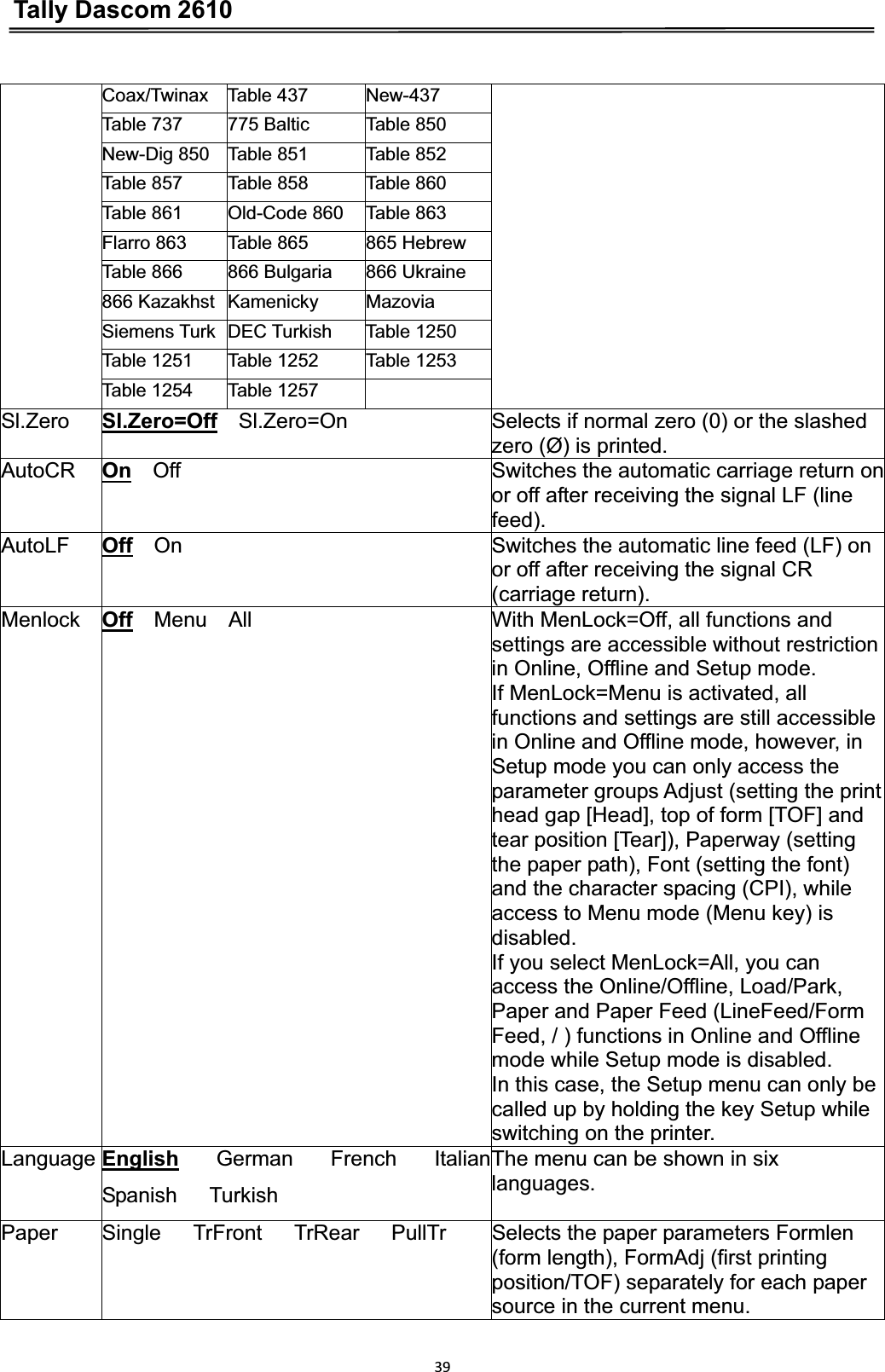 Tally Dascom 261039Coax/Twinax Table 437  New-437 Table 737  775 Baltic  Table 850 New-Dig 850  Table 851  Table 852 Table 857  Table 858  Table 860 Table 861  Old-Code 860  Table 863 Flarro 863  Table 865  865 Hebrew Table 866  866 Bulgaria  866 Ukraine 866 Kazakhst  Kamenicky  Mazovia Siemens Turk  DEC Turkish  Table 1250 Table 1251  Table 1252  Table 1253 Table 1254  Table 1257   Sl.Zero Sl.Zero=Off    Sl.Zero=On  Selects if normal zero (0) or the slashed zero (Ø) is printed. AutoCR On    Off  Switches the automatic carriage return on or off after receiving the signal LF (line feed).AutoLF Off    On  Switches the automatic line feed (LF) on or off after receiving the signal CR (carriage return). Menlock Off    Menu    All  With MenLock=Off, all functions and settings are accessible without restriction in Online, Offline and Setup mode. If MenLock=Menu is activated, all functions and settings are still accessible in Online and Offline mode, however, in Setup mode you can only access the parameter groups Adjust (setting the print head gap [Head], top of form [TOF] and tear position [Tear]), Paperway (setting the paper path), Font (setting the font) and the character spacing (CPI), while access to Menu mode (Menu key) is disabled.If you select MenLock=All, you can access the Online/Offline, Load/Park, Paper and Paper Feed (LineFeed/Form Feed, / ) functions in Online and Offline mode while Setup mode is disabled. In this case, the Setup menu can only be called up by holding the key Setup while switching on the printer. Language English  German  French  ItalianSpanish   Turkish The menu can be shown in six languages. Paper  Single   TrFront   TrRear   PullTr  Selects the paper parameters Formlen (form length), FormAdj (first printing position/TOF) separately for each paper source in the current menu. 