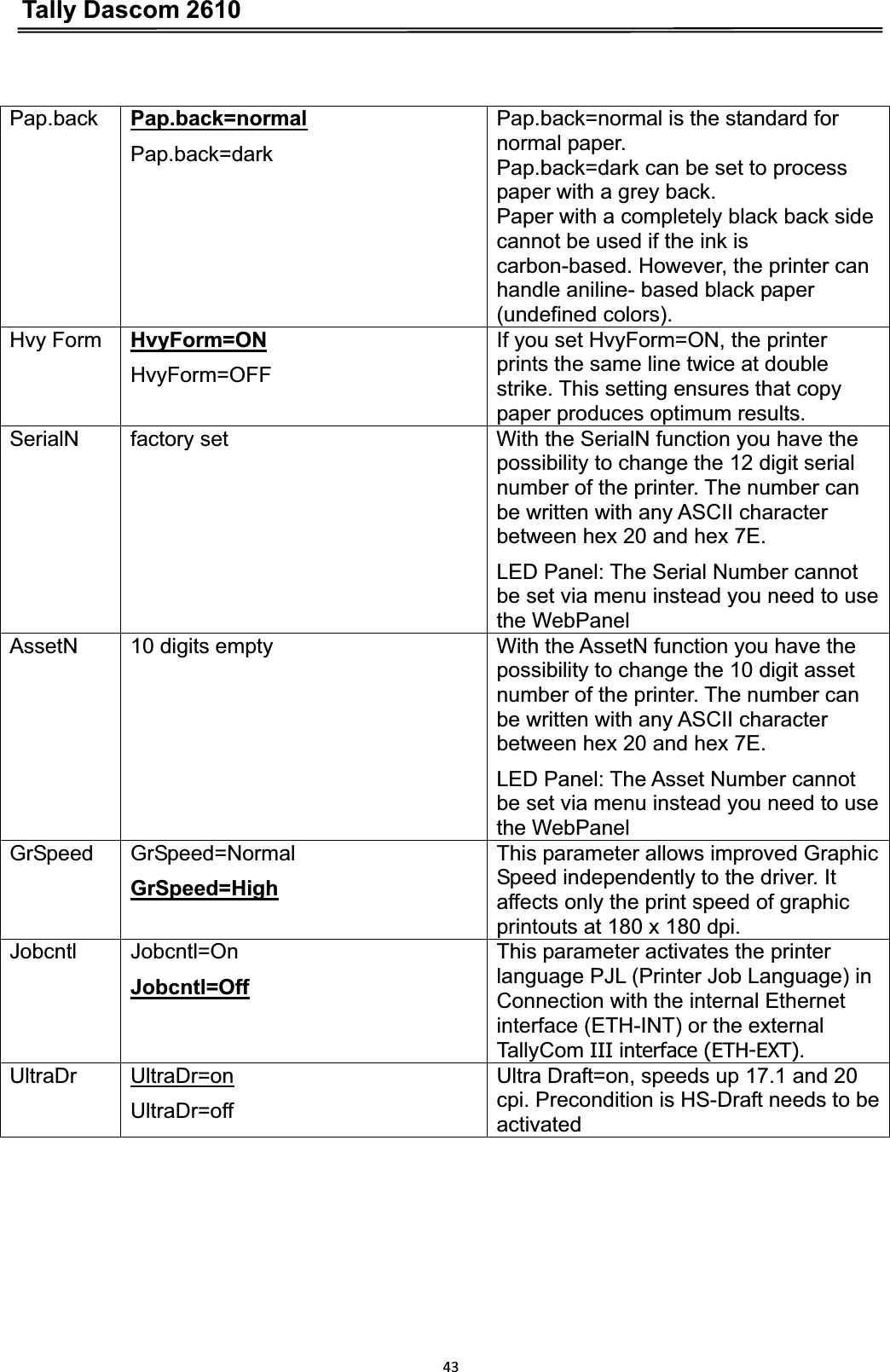 Tally Dascom 261043Pap.back Pap.back=normalPap.back=dark Pap.back=normal is the standard for normal paper. Pap.back=dark can be set to process paper with a grey back. Paper with a completely black back side cannot be used if the ink is carbon-based. However, the printer can handle aniline- based black paper (undefined colors). Hvy Form  HvyForm=ONHvyForm=OFFIf you set HvyForm=ON, the printer prints the same line twice at double strike. This setting ensures that copy paper produces optimum results. SerialN  factory set  With the SerialN function you have the possibility to change the 12 digit serial number of the printer. The number can be written with any ASCII character between hex 20 and hex 7E. LED Panel: The Serial Number cannot be set via menu instead you need to use the WebPanel AssetN  10 digits empty  With the AssetN function you have the possibility to change the 10 digit asset number of the printer. The number can be written with any ASCII character between hex 20 and hex 7E. LED Panel: The Asset Number cannot be set via menu instead you need to use the WebPanel GrSpeed  GrSpeed=Normal    GrSpeed=HighThis parameter allows improved Graphic Speed independently to the driver. It affects only the print speed of graphic printouts at 180 x 180 dpi. Jobcntl  Jobcntl=On     Jobcntl=OffThis parameter activates the printer language PJL (Printer Job Language) in Connection with the internal Ethernet interface (ETH-INT) or the external TallyCom III interface (ETH-EXT).UltraDr UltraDr=onUltraDr=off Ultra Draft=on, speeds up 17.1 and 20 cpi. Precondition is HS-Draft needs to be activated