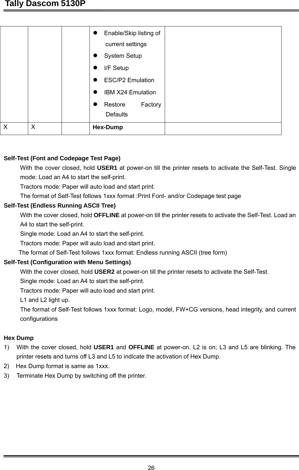 Tally Dascom 5130P 26        ●   Enable/Skip listing of current settings ●   System Setup ●   I/F Setup ●   ESC/P2 Emulation ●   IBM X24 Emulation ●   Restore FactoryDefaults  X X  Hex-Dump     Self-Test (Font and Codepage Test Page) With the cover closed, hold USER1 at power-on till the printer resets to activate the Self-Test. Single mode: Load an A4 to start the self-print. Tractors mode: Paper will auto load and start print. The format of Self-Test follows 1xxx format :Print Font- and/or Codepage test page Self-Test (Endless Running ASCII Tree) With the cover closed, hold OFFLINE at power-on till the printer resets to activate the Self-Test. Load an A4 to start the self-print. Single mode: Load an A4 to start the self-print. Tractors mode: Paper will auto load and start print. The format of Self-Test follows 1xxx format: Endless running ASCII (tree form) Self-Test (Configuration with Menu Settings) With the cover closed, hold USER2 at power-on till the printer resets to activate the Self-Test. Single mode: Load an A4 to start the self-print. Tractors mode: Paper will auto load and start print. L1 and L2 light up. The format of Self-Test follows 1xxx format: Logo, model, FW+CG versions, head integrity, and current configurations   Hex Dump 1)  With the cover closed, hold USER1 and OFFLINE at power-on. L2 is on; L3 and L5 are blinking. The printer resets and turns off L3 and L5 to indicate the activation of Hex Dump. 2)  Hex Dump format is same as 1xxx. 3)  Terminate Hex Dump by switching off the printer. 