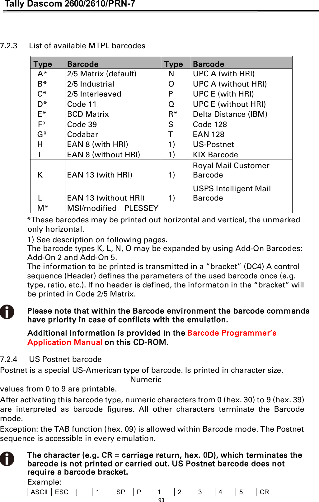 Tally Dascom 2600/2610/PRN-7  7.2.3      List of available MTPL barcodes Type Barcode Type Barcode A* 2/5 Matrix (default) N UPC A (with HRI) B* 2/5 Industrial O UPC A (without HRI) C* 2/5 Interleaved P UPC E (with HRI) D* Code 11 Q UPC E (without HRI) E* BCD Matrix R* Delta Distance (IBM) F* Code 39 S Code 128 G* Codabar T EAN 128 H EAN 8 (with HRI) 1) US-Postnet I EAN 8 (without HRI) 1) KIX Barcode K EAN 13 (with HRI) 1) Royal Mail Customer Barcode L EAN 13 (without HRI) 1) USPS Intelligent Mail Barcode M* MSI/modified    PLESSEY   *These barcodes may be printed out horizontal and vertical, the unmarked only horizontal. 1) See description on following pages. The barcode types K, L, N, O may be expanded by using Add-On Barcodes: Add-On 2 and Add-On 5. The information to be printed is transmitted in a “bracket” (DC4) A control sequence (Header) defines the parameters of the used barcode once (e.g. type, ratio, etc.). If no header is defined, the informaton in the “bracket” will be printed in Code 2/5 Matrix. Please note that within the Barcode environment the barcode commands have priority in case of conflicts with the emulation. Additional information is provided in the Barcode Programmer’s Application Manual on this CD-ROM. 7.2.4      US Postnet barcodePostnet is a special US-American type of barcode. Is printed in character size. Numeric values from 0 to 9 are printable. After activating this barcode type, numeric characters from 0 (hex. 30) to 9 (hex. 39) are  interpreted  as  barcode  figures.  All  other  characters  terminate  the  Barcode mode.   Exception: the TAB function (hex. 09) is allowed within Barcode mode. The Postnet sequence is accessible in every emulation.   The character (e.g. CR = carriage return, hex. 0D), which terminates the barcode is not printed or carried out. US Postnet barcode does not require a barcode bracket. Example: ASCIIESC[1SPP12345CR93  