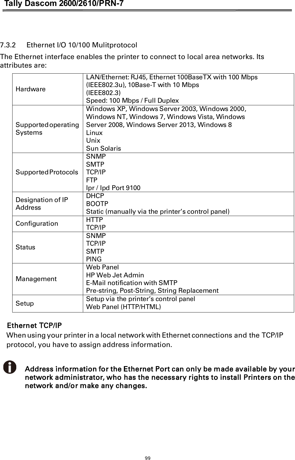 Tally Dascom 2600/2610/PRN-7   7.3.2      Ethernet I/O 10/100 Mulitprotocol The Ethernet interface enables the printer to connect to local area networks. Its attributes are: Hardware LAN/Ethernet: RJ45, Ethernet 100BaseTX with 100 Mbps (IEEE802.3u), 10Base-T with 10 Mbps  (IEEE802.3) Speed: 100 Mbps / Full Duplex Supported operating Systems Windows XP, Windows Server 2003, Windows 2000, Windows NT, Windows 7, Windows Vista, Windows Server 2008, Windows Server 2013, Windows 8 Linux Unix Sun Solaris Supported Protocols SNMP SMTP TCP/IP FTP Ipr / Ipd Port 9100 Designation of IP Address DHCP BOOTP Static (manually via the printer’s control panel) Configuration HTTP TCP/IP Status SNMP TCP/IP SMTP PING Management Web Panel HP Web Jet Admin E-Mail notification with SMTP Pre-string, Post-String, String Replacement Setup Setup via the printer’s control panel Web Panel (HTTP/HTML)  Ethernet TCP/IP When using your printer in a local network with Ethernet connections and the TCP/IP   protocol, you have to assign address information.  Address information for the Ethernet Port can only be made available by your network administrator, who has the necessary rights to install Printers on the network and/or make any changes. 99  