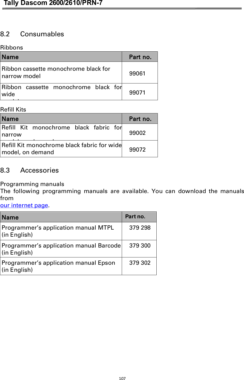 Tally Dascom 2600/2610/PRN-7   8.2      Consumables RibbonsName Part no. Ribbon cassette monochrome black for narrow model  99061 Ribbon  cassette  monochrome  black  for wide d l99071Refill Kits Name Part no. Refill  Kit  monochrome  black  fabric  for narrow d l    d d99002 Refill Kit monochrome black fabric for wide model, on demand 99072 8.3      Accessories Programming manualsThe  following  programming  manuals  are  available.  You  can  download  the  manuals from   our internet page. Name Part no. Programmer’s application manual MTPL   (in English) 379 298 Programmer’s application manual Barcode (in English) 379 300 Programmer’s application manual Epson (in English) 379 302 107  