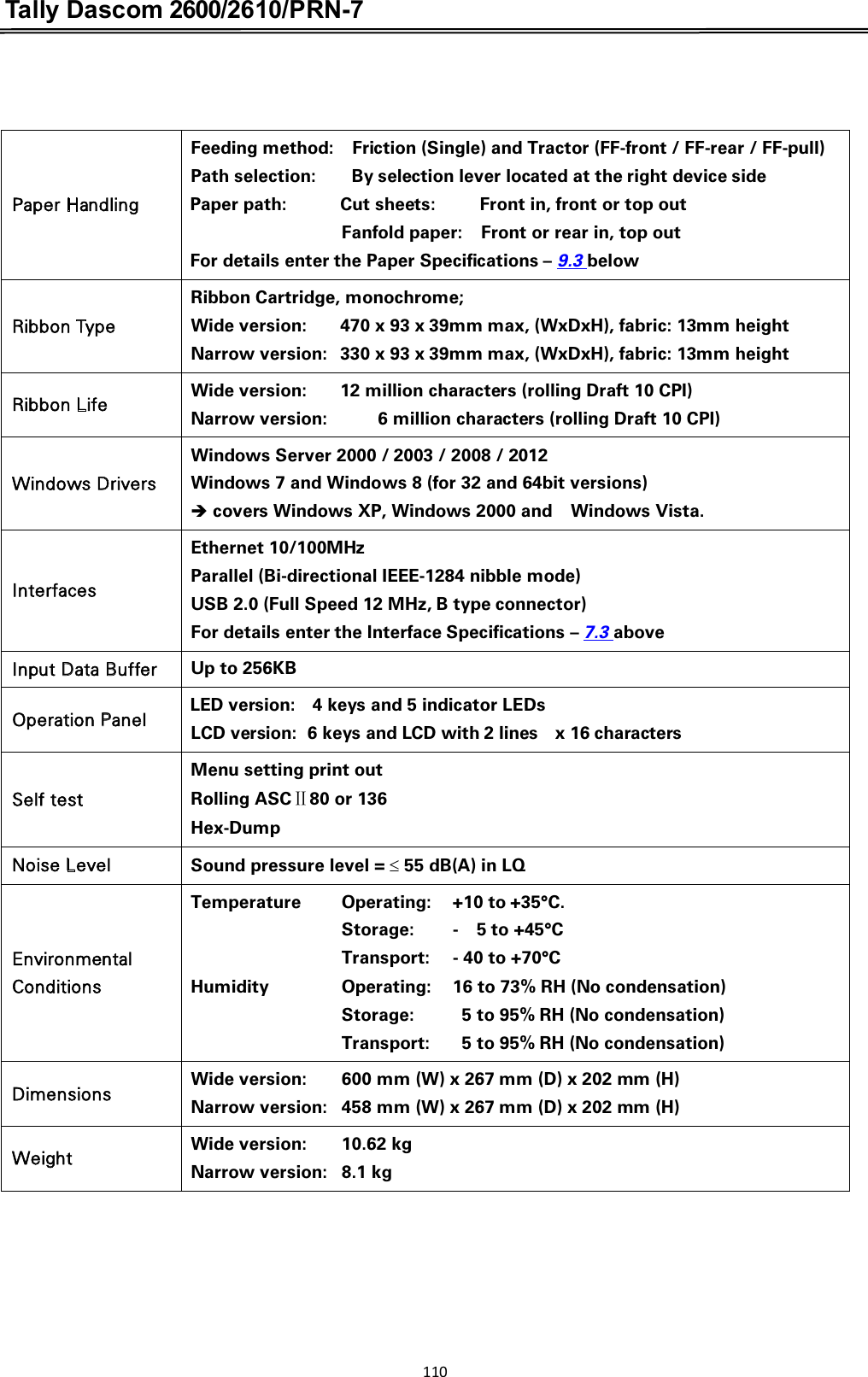 Tally Dascom 2600/2610/PRN-7    Paper Handling Feeding method:    Friction (Single) and Tractor (FF-front / FF-rear / FF-pull) Path selection:        By selection lever located at the right device side Paper path:     Cut sheets:          Front in, front or top out Fanfold paper:    Front or rear in, top out For details enter the Paper Specifications – 9.3 below   Ribbon Type Ribbon Cartridge, monochrome;   Wide version:    470 x 93 x 39mm max, (WxDxH), fabric: 13mm height Narrow version:   330 x 93 x 39mm max, (WxDxH), fabric: 13mm height Ribbon Life Wide version:      12 million characters (rolling Draft 10 CPI)   Narrow version:      6 million characters (rolling Draft 10 CPI) Windows Drivers Windows Server 2000 / 2003 / 2008 / 2012 Windows 7 and Windows 8 (for 32 and 64bit versions) Î covers Windows XP, Windows 2000 and    Windows Vista. Interfaces Ethernet 10/100MHz Parallel (Bi-directional IEEE-1284 nibble mode)   USB 2.0 (Full Speed 12 MHz, B type connector) For details enter the Interface Specifications – 7.3 above Input Data Buffer Up to 256KB   Operation Panel LED version:    4 keys and 5 indicator LEDs LCD version:  6 keys and LCD with 2 lines    x 16 characters Self test Menu setting print out Rolling ASCĊ80 or 136 Hex-Dump Noise Level Sound pressure level = d 55 dB(A) in LQ   Environmental Conditions Temperature  Operating:    +10 to +35°C.     Storage:    -    5 to +45°C     Transport:    - 40 to +70°C Humidity  Operating:    16 to 73% RH (No condensation)     Storage:      5 to 95% RH (No condensation)   Transport:      5 to 95% RH (No condensation) Dimensions Wide version:    600 mm (W) x 267 mm (D) x 202 mm (H) Narrow version:   458 mm (W) x 267 mm (D) x 202 mm (H) Weight Wide version:    10.62 kg Narrow version:   8.1 kg 110  