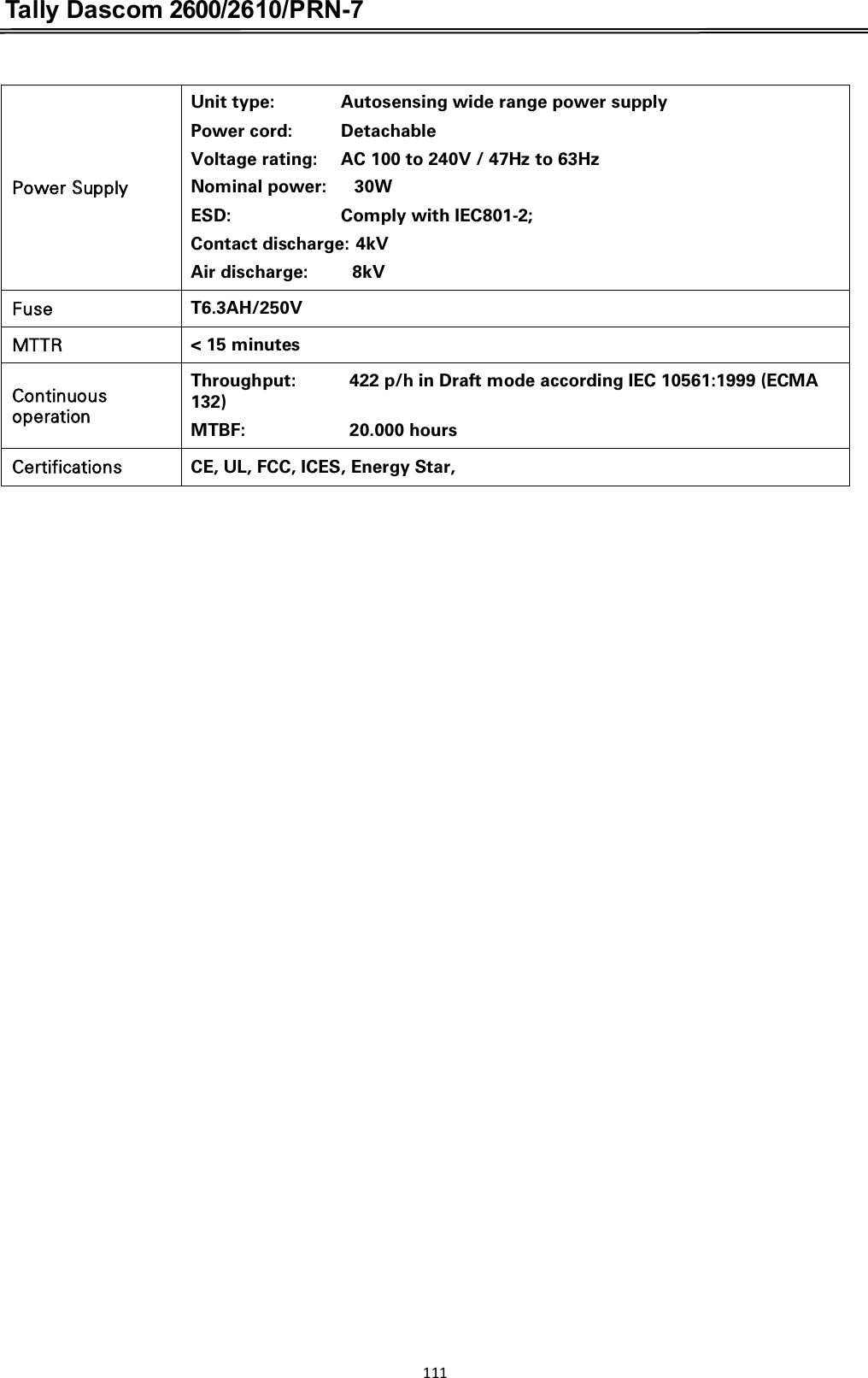 Tally Dascom 2600/2610/PRN-7  Power Supply Unit type:  Autosensing wide range power supply Power cord:  Detachable Voltage rating:  AC 100 to 240V / 47Hz to 63Hz Nominal power:      30W     ESD:  Comply with IEC801-2; Contact discharge: 4kV Air discharge:          8kV Fuse T6.3AH/250V MTTR &lt; 15 minutes Continuous operation Throughput:  422 p/h in Draft mode according IEC 10561:1999 (ECMA 132) MTBF:  20.000 hours Certifications CE, UL, FCC, ICES, Energy Star, 111  