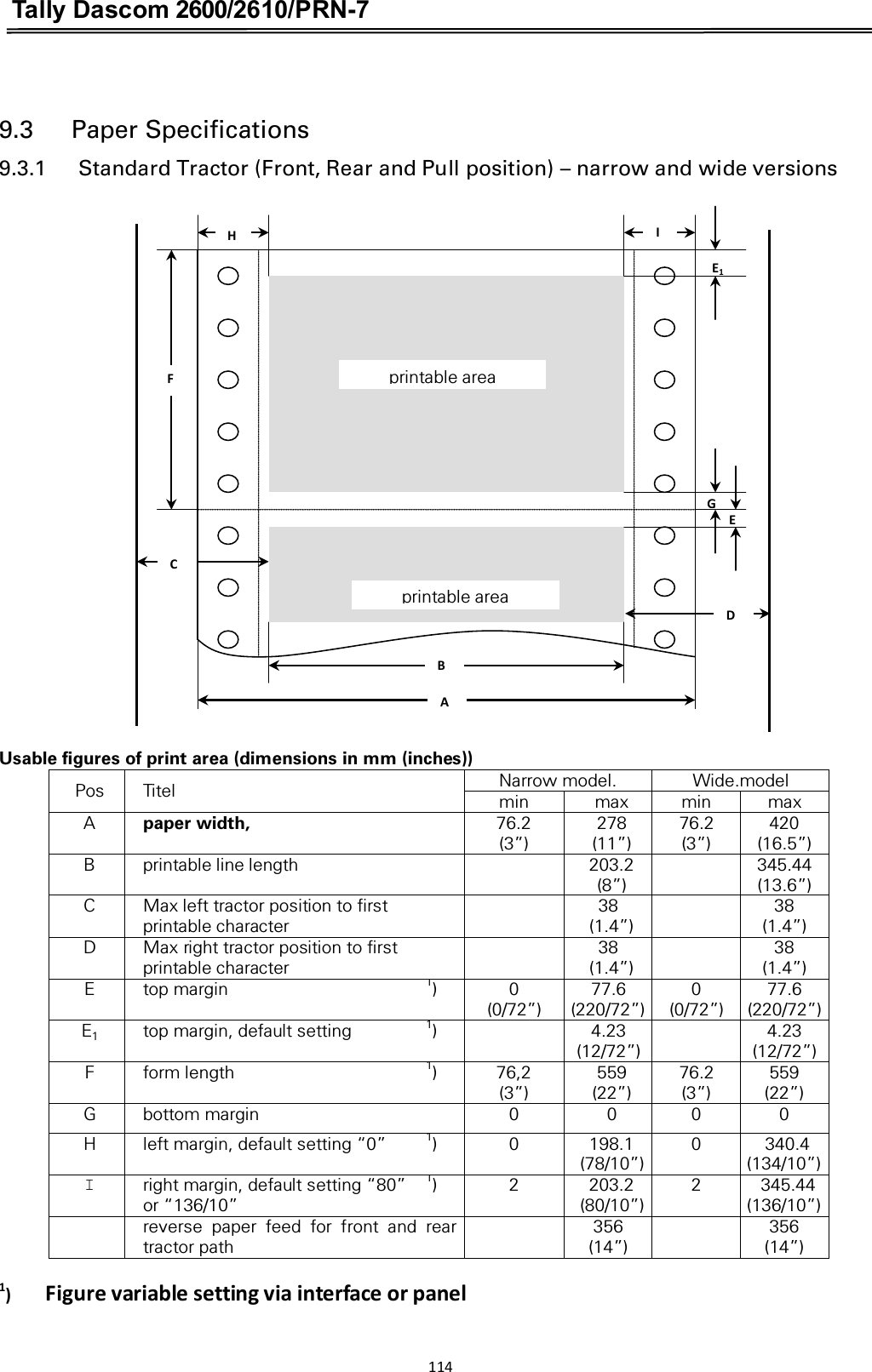 Tally Dascom 2600/2610/PRN-7  9.3      Paper Specifications 9.3.1      Standard Tractor (Front, Rear and Pull position) – narrow and wide versions                           Usable figures of print area (dimensions in mm (inches)) Pos  Titel Narrow model. Wide.model min max min max A paper width,   76.2 (3”) 278 (11”) 76.2 (3”) 420 (16.5”) B printable line length  203.2 (8”)  345.44 (13.6”) C Max left tractor position to first printable character  38 (1.4”)  38 (1.4”) D Max right tractor position to first printable character  38 (1.4”)  38 (1.4”) E top margin  1) 0 (0/72”) 77.6 (220/72”) 0 (0/72”) 77.6 (220/72”) E1 top margin, default setting    1)  4.23 (12/72”)  4.23 (12/72”) F form length  1) 76,2 (3”) 559 (22”) 76.2 (3”) 559 (22”) G bottom margin 0 0 0 0 H left margin, default setting “0”  1) 0 198.1 (78/10”) 0 340.4 (134/10”) Iright margin, default setting “80”    1) or “136/10” 2 203.2 (80/10”) 2 345.44 (136/10”) reverse  paper  feed  for  front  and  rear tractor path  356 (14”)  356 (14”) 1)      Figure variable setting via interface or panel G E1 E A B C D F H I printable area printable area 114  