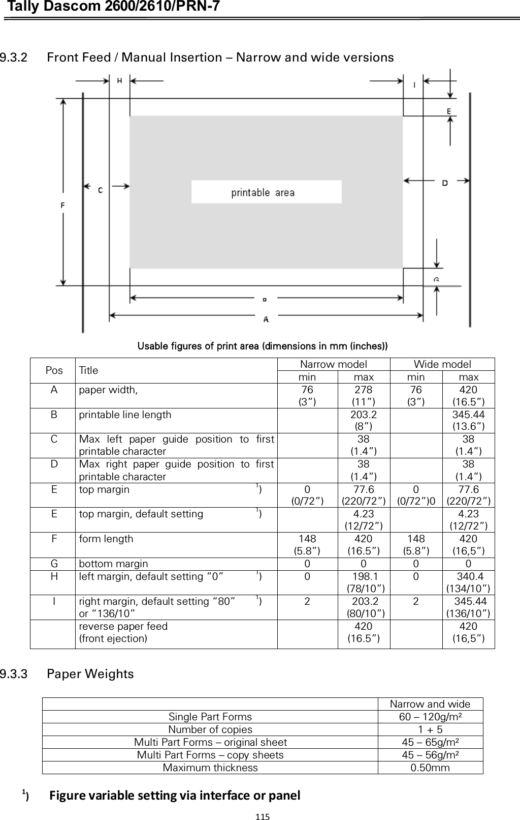 Tally Dascom 2600/2610/PRN-7 9.3.2      Front Feed / Manual Insertion – Narrow and wide versions Usable figures of print area (dimensions in mm (inches)) Pos TitleNarrow modelWide modelminmaxminmaxApaper width, 76(3”) 278(11”) 76 (3”) 420(16.5”)B printable line length  203.2 (8”) 345.44(13.6”)C Max  left  paper  guide  position  to  first printable character  38 (1.4”)  38 (1.4”) D Max  right  paper  guide  position  to  first printable character 38 (1.4”) 38 (1.4”)Etop margin 1)0(0/72”) 77.6(220/72”) 0(0/72”)0 77.6(220/72”) Etop margin, default setting    1)  4.23 (12/72”)  4.23 (12/72”) Fform length148 (5.8”) 420(16.5”) 148 (5.8”)420 (16,5”)G bottom margin   0 0 00 H left margin, default setting “0”  1) 0 198.1(78/10”)0340.4 (134/10”)Iright margin, default setting “80”  1)or “136/10” 2203.2(80/10”) 2345.44(136/10”)  reverse paper feed   (front ejection)  420(16.5”)  420 (16,5”)9.3.3      Paper Weights   Narrow and wide Single Part Forms60 – 120g/m²Number of copies 1 + 5Multi Part Forms – original sheet 45 – 65g/m² Multi Part Forms – copy sheets45 – 56g/m² Maximum thickness 0.50mm 1)      Figure variable setting via interface or panel 115  