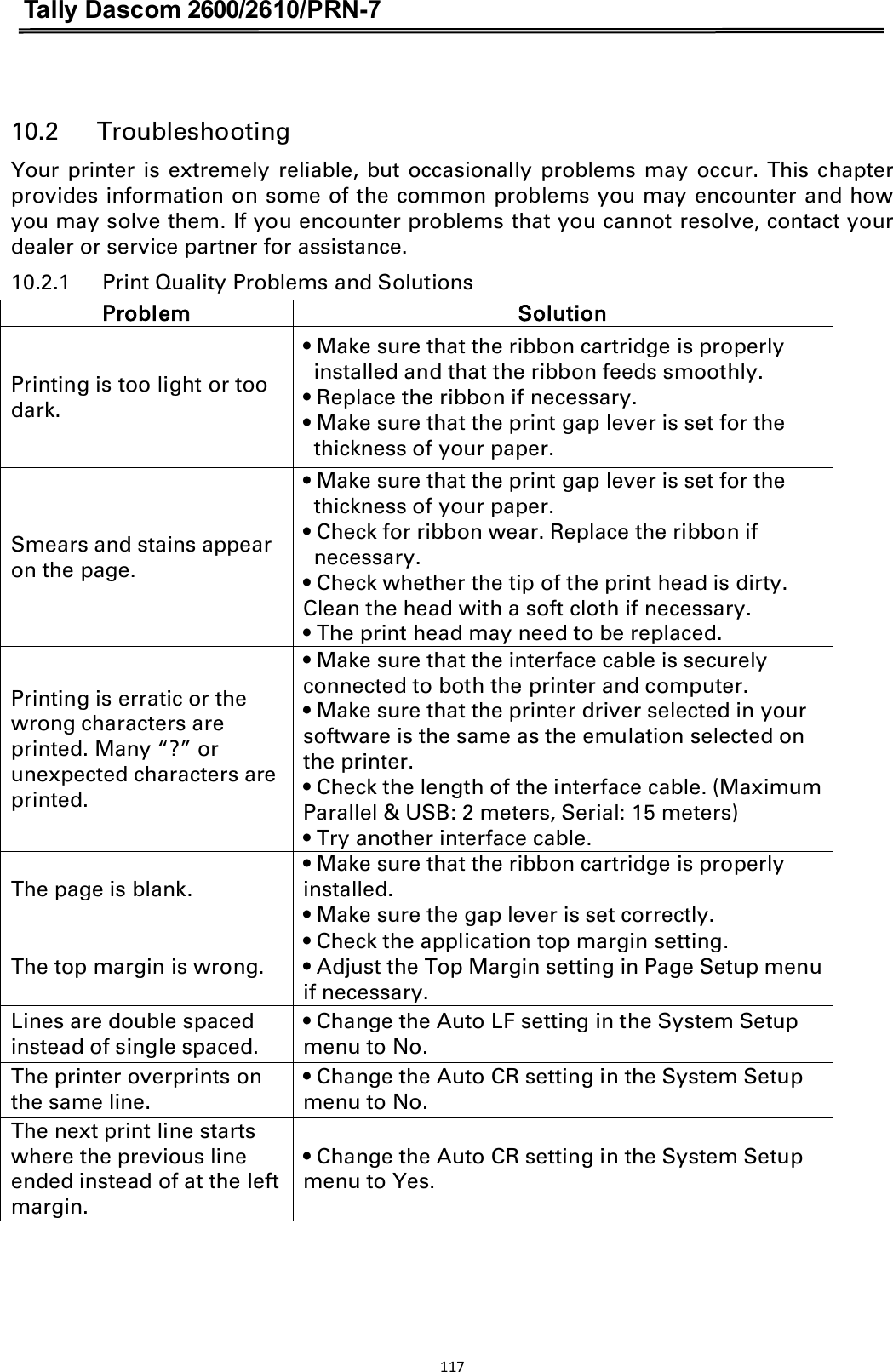 Tally Dascom 2600/2610/PRN-7   10.2      Troubleshooting Your  printer is  extremely  reliable, but occasionally  problems may occur. This chapter provides information on some of the common problems you may encounter and how you may solve them. If you encounter problems that you cannot resolve, contact your dealer or service partner for assistance. 10.2.1      Print Quality Problems and Solutions Problem Solution Printing is too light or too dark.   t.BLFTVSFUIBUUIFSJCCPODBSUSJEHFJTQSPQFSMZinstalled and that the ribbon feeds smoothly. t3FQMBDFUIFSJCCPOJGOFDFTTBSZ   t.BLFTVSFUIBt the print gap lever is set for the thickness of your paper.   Smears and stains appear on the page.   t.BLFTVSFUIBUUIFQSJOUHBQMFWFSJTTFUGPSUIFthickness of your paper.   t$IFDLGPSSJCCPOXFBS3FQMBDFUIFSJCCPOJGnecessary.   t$IFDLXIFUIFSthe tip of the print head is dirty. Clean the head with a soft cloth if necessary.   t5IFQSJOUIFBENBZOFFEUPCFSFQMBDFE Printing is erratic or the wrong characters are printed. Many “?” or unexpected characters are printed.   t.BLFTVSFUIBUUIFJOterface cable is securely connected to both the printer and computer.   t.BLFTVSFUIBUUIFQSJOUFSESJWFSTFMFDUFEJOZPVSsoftware is the same as the emulation selected on the printer. t$IFDLUIFMFOHUIPGUIFJOUFSGBDFDBCMF.BYJNVNParallel &amp; USB: 2 meters, Serial: 15 meters) t5SZBOPUIFSJOUFSGBDFDBCMF The page is blank.   t.BLFTVSFUIBUUIFSJCCPODBSUSJEHFJTQSPQFSMZinstalled. t.BLFTVSFUIFHBQMFWFSJTTFUDPSSFDUMZ  The top margin is wrong.   t$IFDLUIFBQQMJDBUJPOUPQNBSHJOTFUUJOH t&quot;EKVTUUIF5PQ.BSHJOTFUUJOHJO1BHF4FUVQNFOVif necessary. Lines are double spaced instead of single spaced.   t Change the Auto LF setting in the System Setup menu to No.   The printer overprints on the same line.   t Change the Auto CR setting in the System Setup menu to No. The next print line starts where the previous line ended instead of at the left margin.   t Change the Auto CR setting in the System Setup menu to Yes. 117  