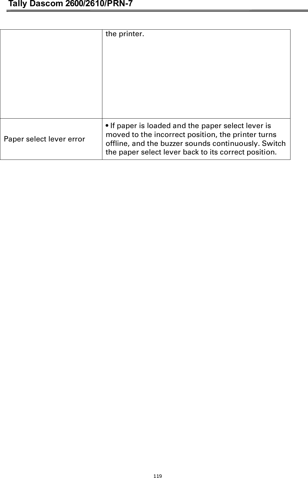 Tally Dascom 2600/2610/PRN-7  the printer.   Paper select lever error   t If paper is loaded and the paper select lever is moved to the incorrect position, the printer turns offline, and the buzzer sounds continuously. Switch the paper select lever back to its correct position.   119  