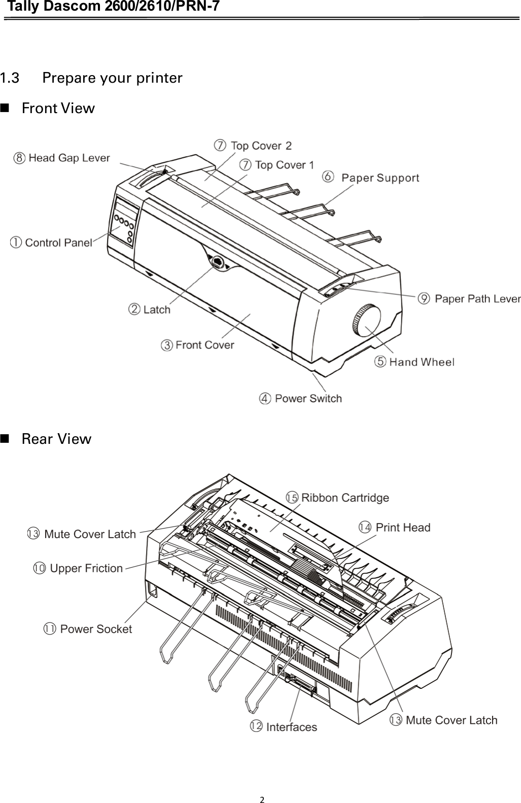 Tally Dascom 2600/2610/PRN-7   1.3      Prepare your printer Front View    Rear View   2 