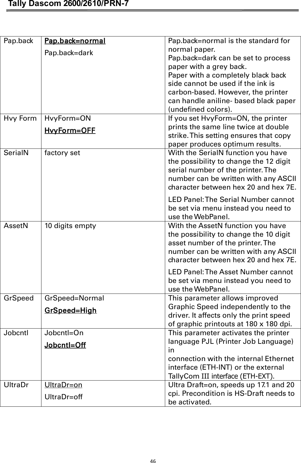 Tally Dascom 2600/2610/PRN-7   Pap.back Pap.back=normal       Pap.back=dark Pap.back=normal is the standard for normal paper. Pap.back=dark can be set to process paper with a grey back. Paper with a completely black back side cannot be used if the ink is carbon-based. However, the printer can handle aniline- based black paper (undefined colors). Hvy Form HvyForm=ON         HvyForm=OFF If you set HvyForm=ON, the printer prints the same line twice at double strike. This setting ensures that copy paper produces optimum results. SerialN factory set With the SerialN function you have the possibility to change the 12 digit serial number of the printer. The number can be written with any ASCII character between hex 20 and hex 7E. LED Panel: The Serial Number cannot be set via menu instead you need to use the WebPanel. AssetN 10 digits empty With the AssetN function you have the possibility to change the 10 digit asset number of the printer. The number can be written with any ASCII character between hex 20 and hex 7E. LED Panel: The Asset Number cannot be set via menu instead you need to use the WebPanel. GrSpeed GrSpeed=Normal       GrSpeed=High This parameter allows improved Graphic Speed independently to the driver. It affects only the print speed of graphic printouts at 180 x 180 dpi. Jobcntl Jobcntl=On         Jobcntl=Off This parameter activates the printer language PJL (Printer Job Language) in connection with the internal Ethernet interface (ETH-INT) or the external TallyCom III interface (ETH-EXT).   UltraDr UltraDr=on UltraDr=off Ultra Draft=on, speeds up 17.1 and 20 cpi. Precondition is HS-Draft needs to be activated.  46  