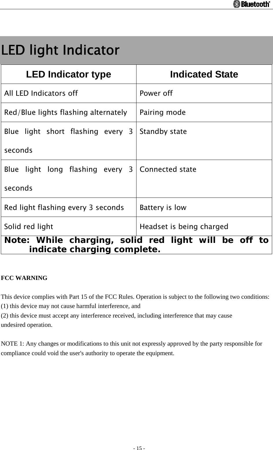                                                                                          - 15 -  LED light Indicator LED Indicator type  Indicated State All LED Indicators off  Power off Red/Blue lights flashing alternately  Pairing mode Blue light short flashing every 3 seconds Standby state Blue light long flashing every 3 seconds Connected state Red light flashing every 3 seconds  Battery is low Solid red light  Headset is being charged Note: While charging, solid red light will be off to indicate charging complete.   FCC WARNING  This device complies with Part 15 of the FCC Rules. Operation is subject to the following two conditions: (1) this device may not cause harmful interference, and (2) this device must accept any interference received, including interference that may cause undesired operation.  NOTE 1: Any changes or modifications to this unit not expressly approved by the party responsible for compliance could void the user&apos;s authority to operate the equipment.    