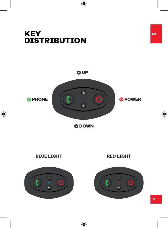 3ENKEY DISTRIBUTION PHONE  POWER UP DOWNBLUE LIGHT RED LIGHT