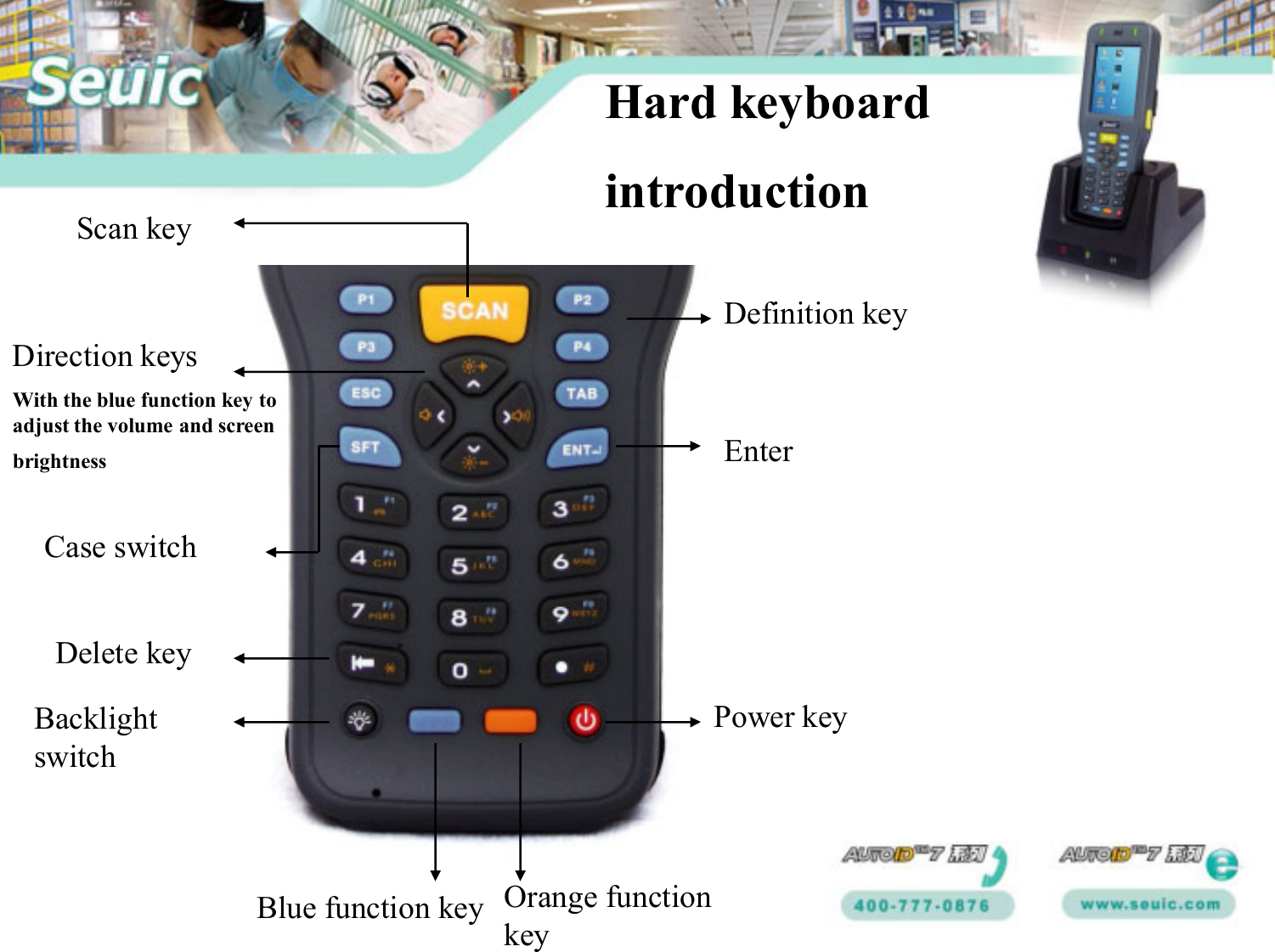 Scan keyBlue function key Orange function keyEnterCase switchDelete keyPower keyBacklight switchDefinition keyHard keyboard introduction Direction keysWith the blue function key to adjust the volume and screen brightness