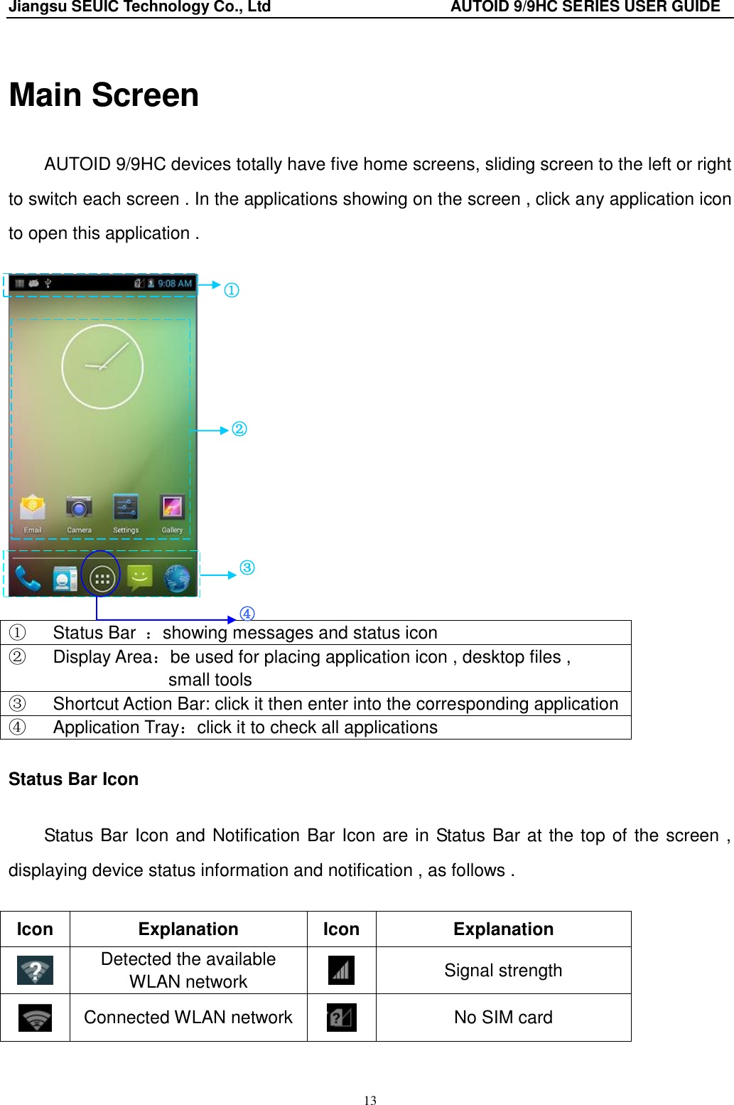 Jiangsu SEUIC Technology Co., Ltd                                              AUTOID 9/9HC SERIES USER GUIDE 13 Main Screen AUTOID 9/9HC devices totally have five home screens, sliding screen to the left or right to switch each screen . In the applications showing on the screen , click any application icon to open this application .                   ①   Status Bar  ：showing messages and status icon ②   Display Area：be used for placing application icon , desktop files ,   small tools ③   Shortcut Action Bar: click it then enter into the corresponding application       ④   Application Tray：click it to check all applications Status Bar Icon Status Bar Icon and Notification Bar Icon are in Status Bar at the top of the screen , displaying device status information and notification , as follows . Icon Explanation Icon Explanation  Detected the available WLAN network  Signal strength  Connected WLAN network  No SIM card ① ② ③ ④ 