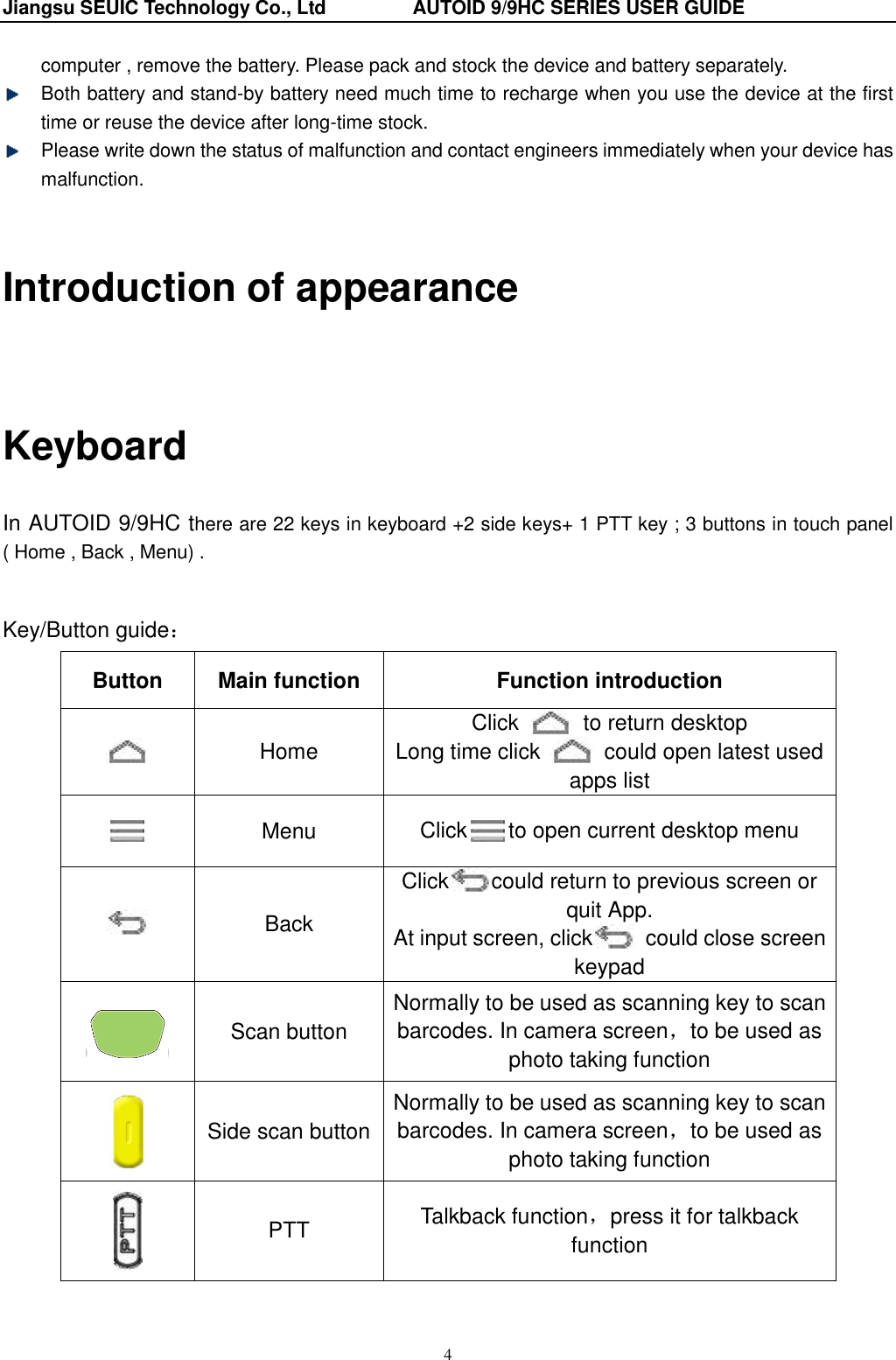 Jiangsu SEUIC Technology Co., Ltd                  AUTOID 9/9HC SERIES USER GUIDE 4 computer , remove the battery. Please pack and stock the device and battery separately.  Both battery and stand-by battery need much time to recharge when you use the device at the first time or reuse the device after long-time stock.   Please write down the status of malfunction and contact engineers immediately when your device has malfunction.  Introduction of appearance    Keyboard In AUTOID 9/9HC there are 22 keys in keyboard +2 side keys+ 1 PTT key ; 3 buttons in touch panel   ( Home , Back , Menu) .  Key/Button guide： Button Main function Function introduction  Home Click    to return desktop Long time click    could open latest used apps list  Menu Click to open current desktop menu  Back Click could return to previous screen or quit App. At input screen, click   could close screen keypad    Scan button Normally to be used as scanning key to scan barcodes. In camera screen，to be used as photo taking function  Side scan button Normally to be used as scanning key to scan barcodes. In camera screen，to be used as photo taking function  PTT Talkback function，press it for talkback function 