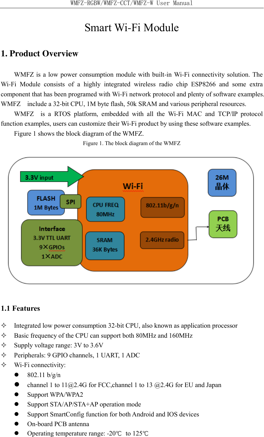WMFZ-RGBW/WMFZ-CCT/WMFZ-W User Manual Smart Wi-Fi Module 1. Product Overview WMFZ is a  low power consumption module with built-in Wi-Fi connectivity solution.  The Wi-Fi  Module  consists  of  a  highly  integrated  wireless  radio  chip  ESP8266  and  some  extra component that has been programed with Wi-Fi network protocol and plenty of software examples. WMFZ    include a 32-bit CPU, 1M byte flash, 50k SRAM and various peripheral resources. WMFZ    is  a  RTOS  platform,  embedded  with  all  the  Wi-Fi  MAC  and  TCP/IP  protocol function examples, users can customize their Wi-Fi product by using these software examples. Figure 1 shows the block diagram of the WMFZ. Figure 1. The block diagram of the WMFZ    1.1 Features  Integrated low power consumption 32-bit CPU, also known as application processor  Basic frequency of the CPU can support both 80MHz and 160MHz  Supply voltage range: 3V to 3.6V  Peripherals: 9 GPIO channels, 1 UART, 1 ADC  Wi-Fi connectivity:  802.11 b/g/n  channel 1 to 11@2.4G for FCC,channel 1 to 13 @2.4G for EU and Japan  Support WPA/WPA2  Support STA/AP/STA+AP operation mode  Support SmartConfig function for both Android and IOS devices  On-board PCB antenna  Operating temperature range: -20℃  to 125℃  