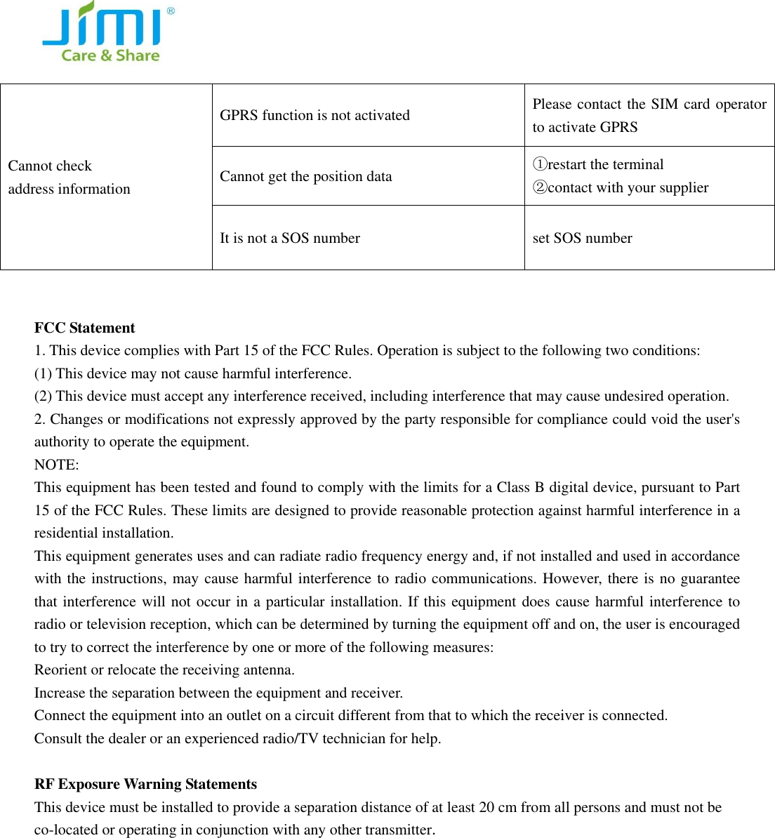   Cannot check   address information GPRS function is not activated Please contact the SIM card operator to activate GPRS Cannot get the position data ①restart the terminal ②contact with your supplier It is not a SOS number set SOS number   FCC Statement 1. This device complies with Part 15 of the FCC Rules. Operation is subject to the following two conditions: (1) This device may not cause harmful interference. (2) This device must accept any interference received, including interference that may cause undesired operation. 2. Changes or modifications not expressly approved by the party responsible for compliance could void the user's authority to operate the equipment. NOTE:   This equipment has been tested and found to comply with the limits for a Class B digital device, pursuant to Part 15 of the FCC Rules. These limits are designed to provide reasonable protection against harmful interference in a residential installation. This equipment generates uses and can radiate radio frequency energy and, if not installed and used in accordance with the instructions, may cause harmful interference to radio communications. However, there is no guarantee that interference will not occur in a particular installation. If this equipment does cause harmful interference to radio or television reception, which can be determined by turning the equipment off and on, the user is encouraged to try to correct the interference by one or more of the following measures: Reorient or relocate the receiving antenna. Increase the separation between the equipment and receiver. Connect the equipment into an outlet on a circuit different from that to which the receiver is connected.   Consult the dealer or an experienced radio/TV technician for help.  RF Exposure Warning Statements This device must be installed to provide a separation distance of at least 20 cm from all persons and must not be co-located or operating in conjunction with any other transmitter. 