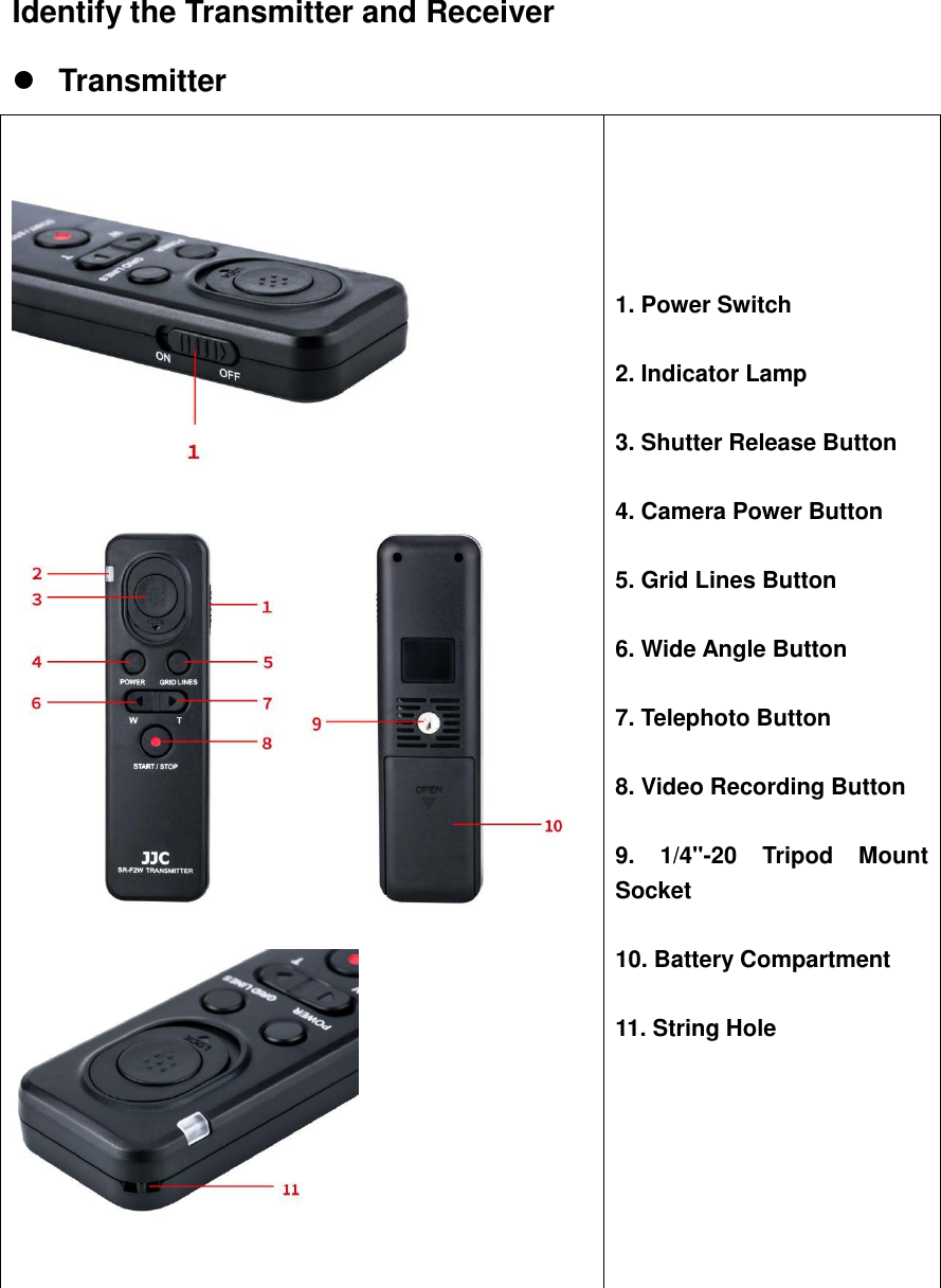 Identify the Transmitter and Receiver  Transmitter              1. Power Switch  2. Indicator Lamp  3. Shutter Release Button  4. Camera Power Button  5. Grid Lines Button  6. Wide Angle Button  7. Telephoto Button  8. Video Recording Button  9.  1/4"-20  Tripod  Mount Socket  10. Battery Compartment  11. String Hole    