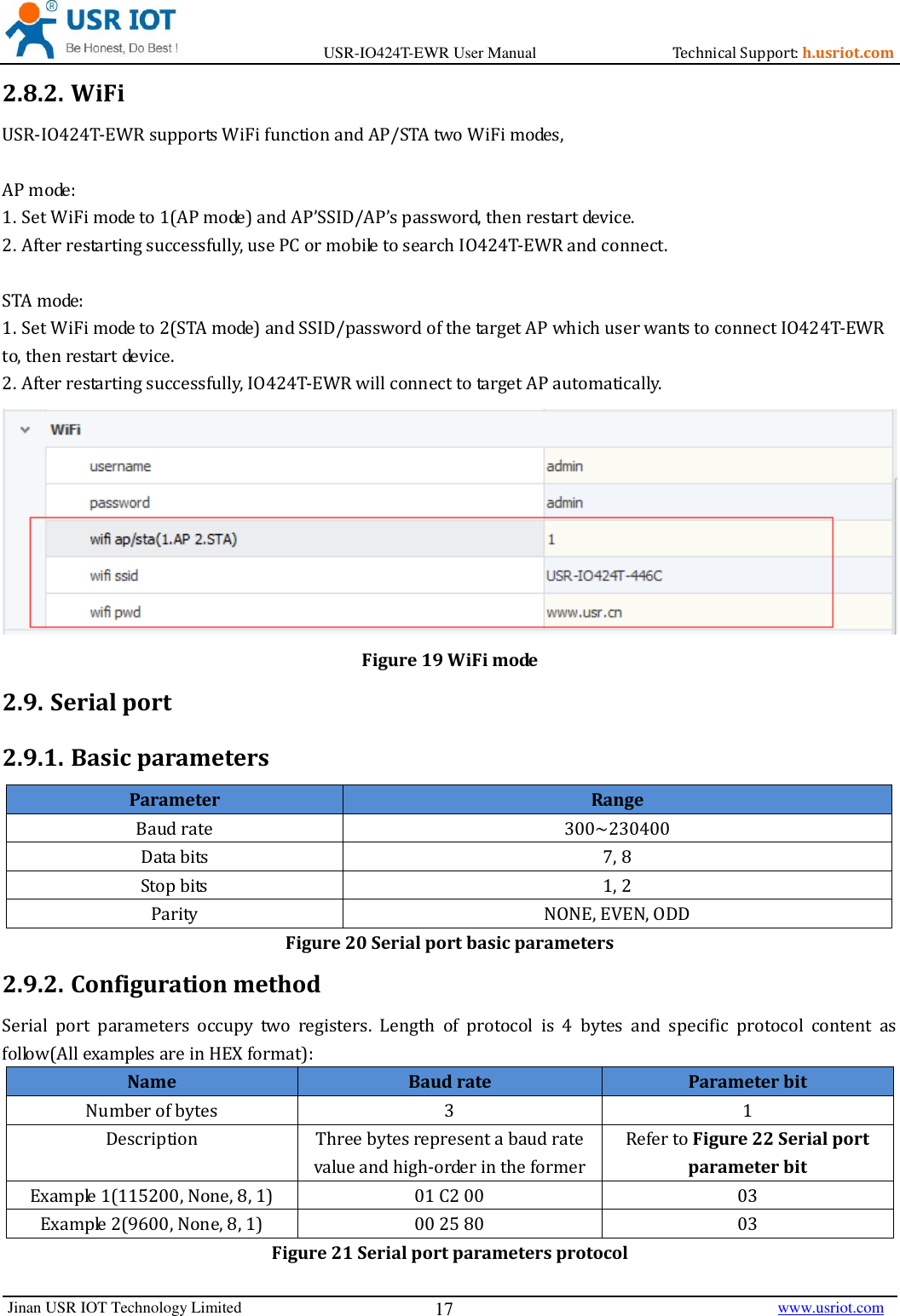 Page 17 of Jinan USR IOT Technology IO424T 4DI4DO2AI1PT Network IO with ETH/WIFI User Manual USR IO424T EWR  V1 0 3 01