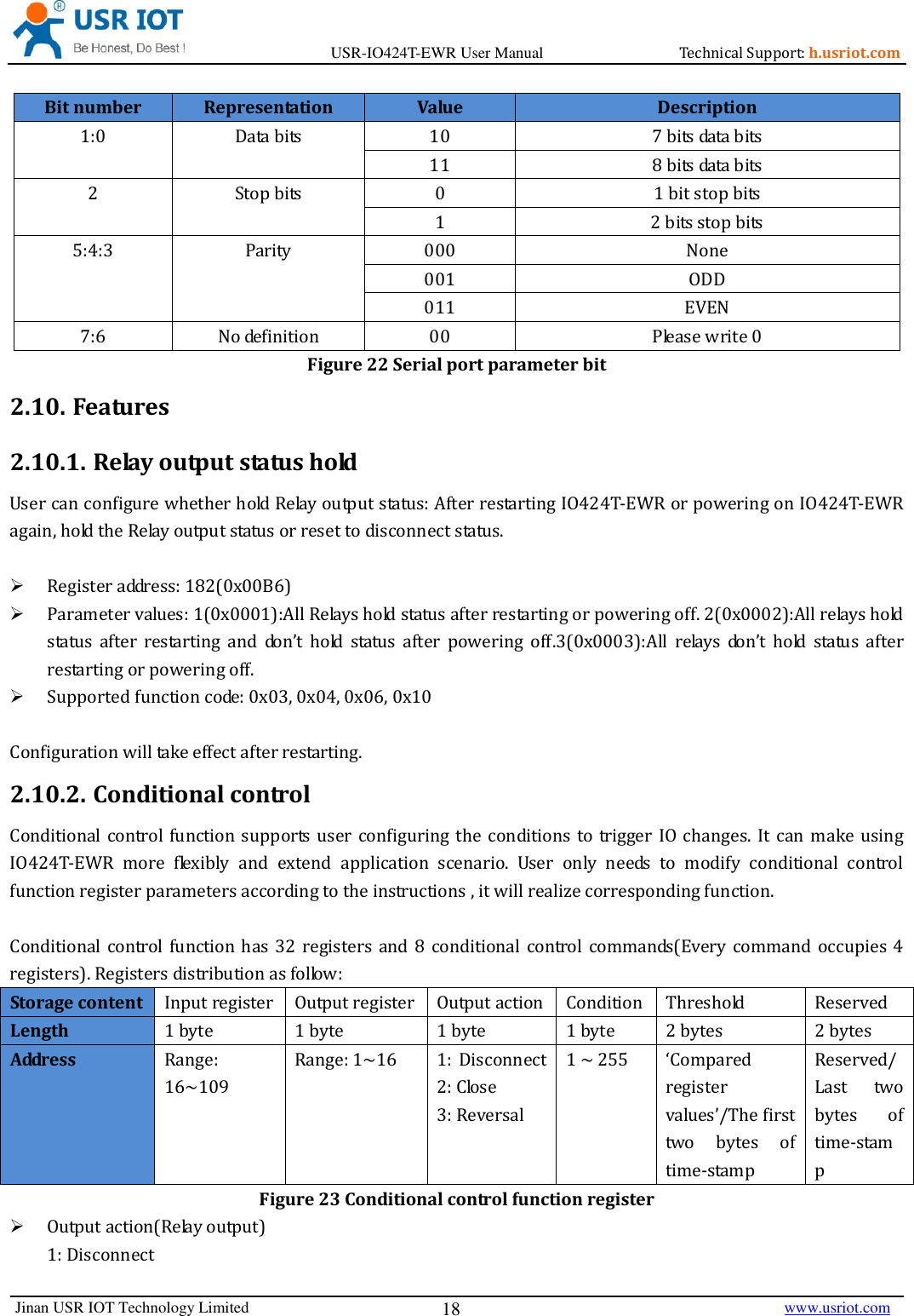 Page 18 of Jinan USR IOT Technology IO424T 4DI4DO2AI1PT Network IO with ETH/WIFI User Manual USR IO424T EWR  V1 0 3 01