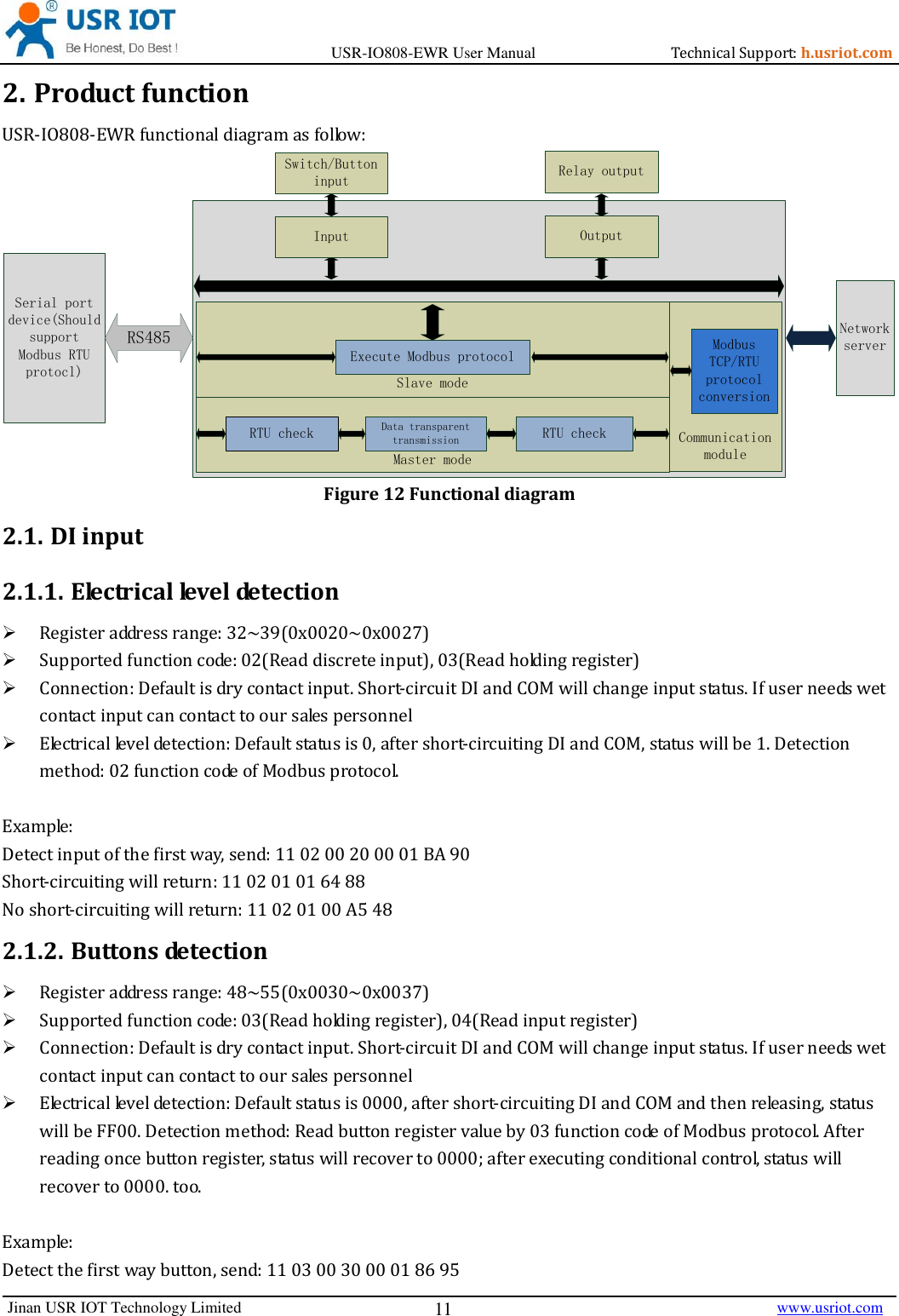 Page 11 of Jinan USR IOT Technology IO808 8DI8DO Network IO with ETH/WIFI User Manual USR IO808 EWR  V1 0 4 01