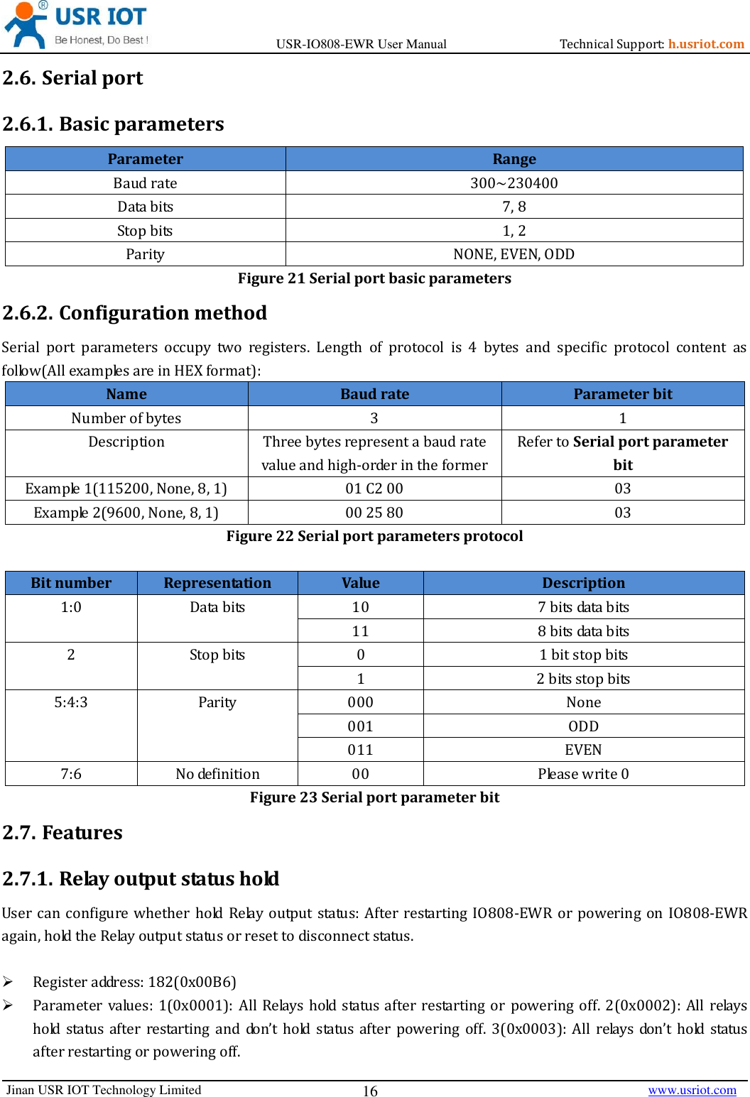 Page 16 of Jinan USR IOT Technology IO808 8DI8DO Network IO with ETH/WIFI User Manual USR IO808 EWR  V1 0 4 01