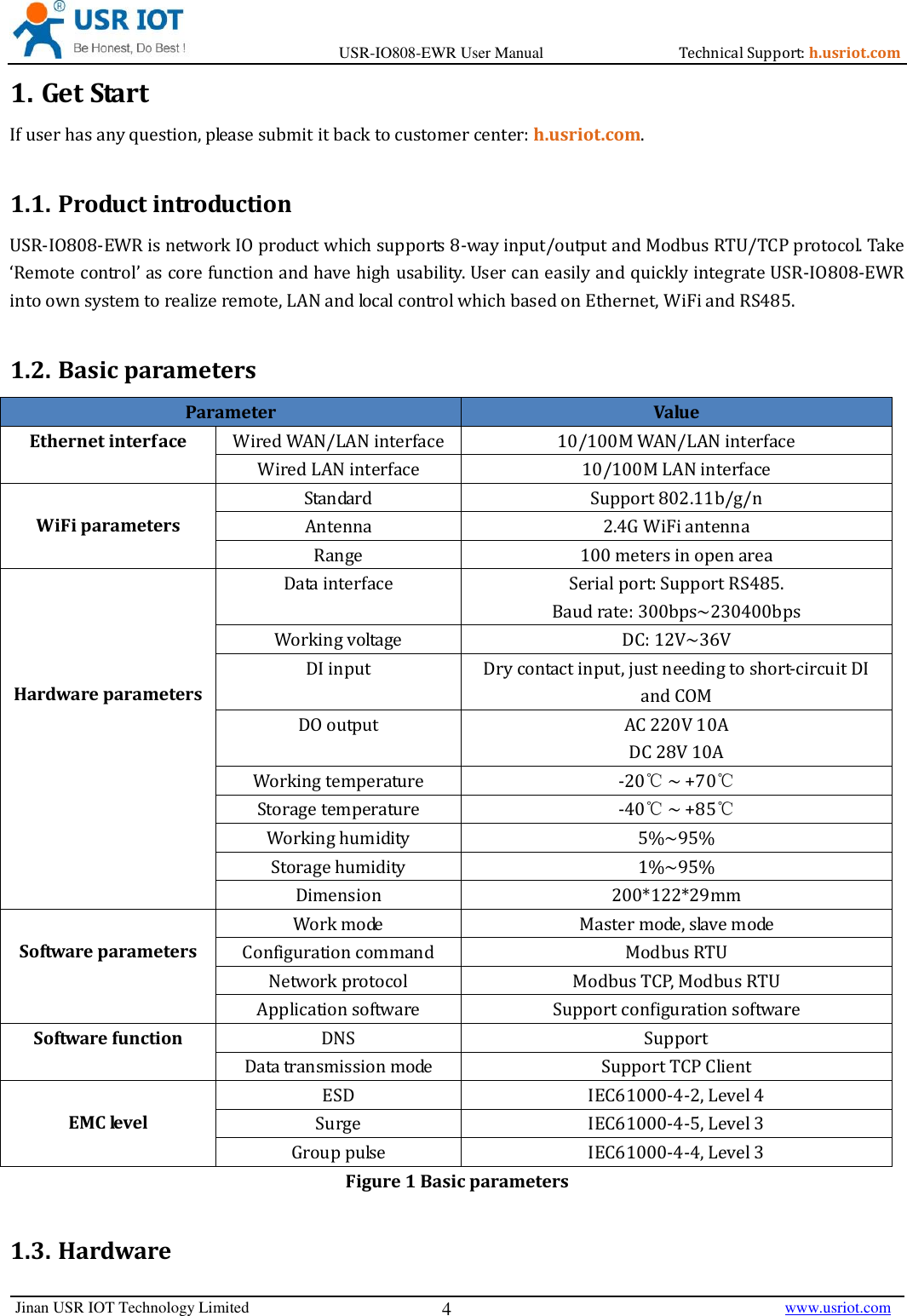 Page 4 of Jinan USR IOT Technology IO808 8DI8DO Network IO with ETH/WIFI User Manual USR IO808 EWR  V1 0 4 01