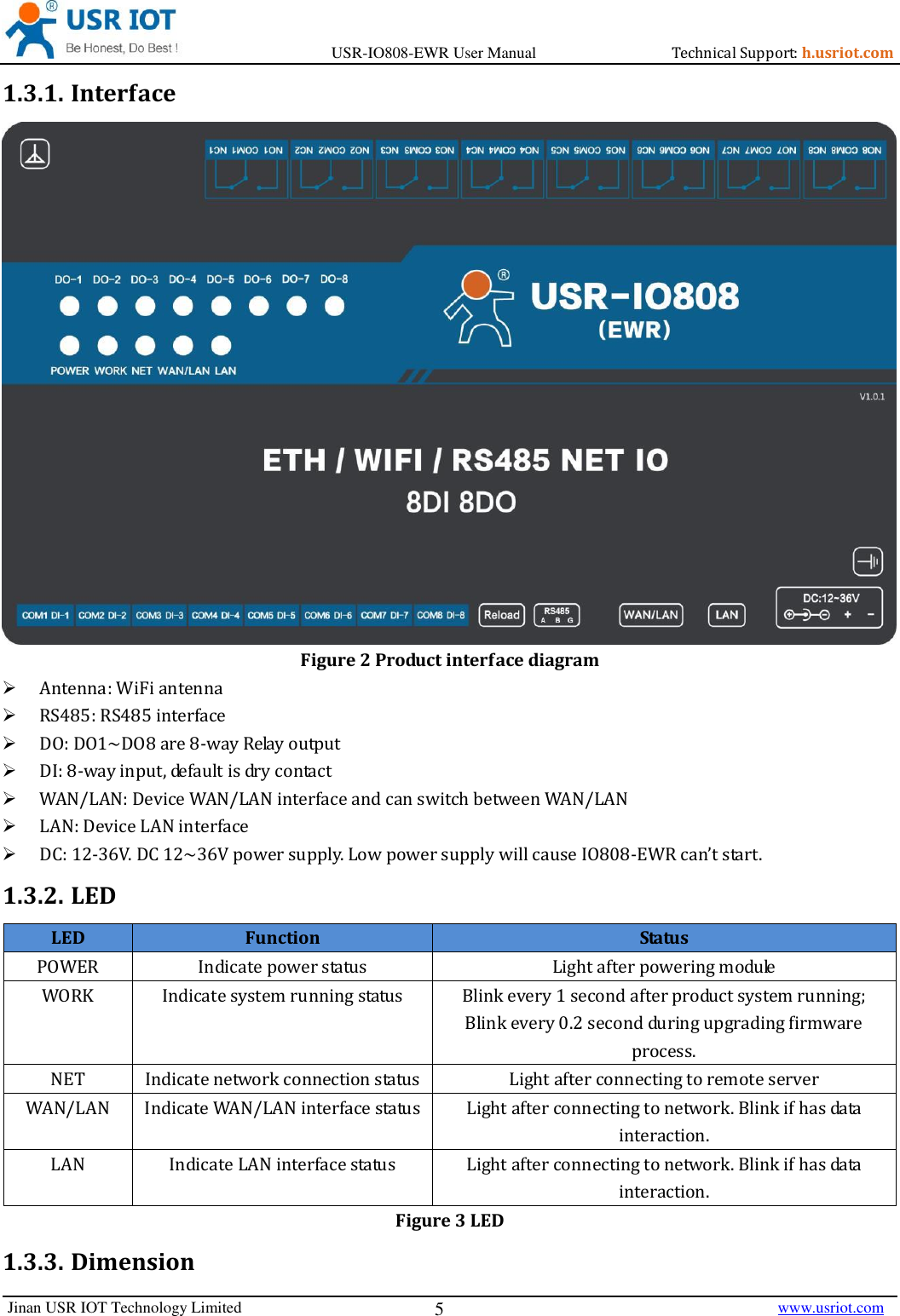 Page 5 of Jinan USR IOT Technology IO808 8DI8DO Network IO with ETH/WIFI User Manual USR IO808 EWR  V1 0 4 01