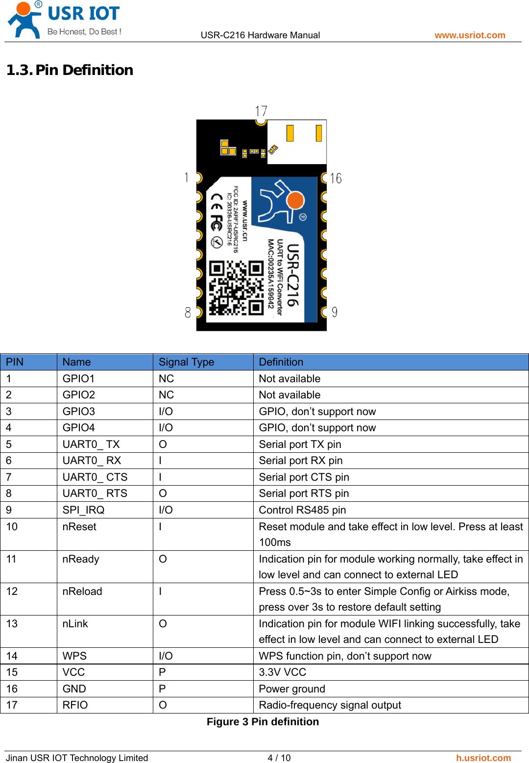                 USR-C216 Hardware Manual                         www.usriot.com   Jinan USR IOT Technology Limited                          4 / 10                                    h.usriot.com 1.3. Pin Definition   PIN  Name  Signal Type    Definition 1 GPIO1  NC  Not available 2 GPIO2  NC  Not available 3  GPIO3  I/O  GPIO, don&rsquo;t support now 4  GPIO4  I/O  GPIO, don&rsquo;t support now 5  UART0_ TX    O  Serial port TX pin 6  UART0_ RX  I  Serial port RX pin 7  UART0_ CTS  I  Serial port CTS pin 8  UART0_ RTS  O  Serial port RTS pin 9  SPI_IRQ  I/O  Control RS485 pin 10  nReset  I  Reset module and take effect in low level. Press at least 100ms 11  nReady  O  Indication pin for module working normally, take effect in low level and can connect to external LED 12  nReload  I  Press 0.5~3s to enter Simple Config or Airkiss mode, press over 3s to restore default setting 13  nLink  O  Indication pin for module WIFI linking successfully, take effect in low level and can connect to external LED 14  WPS  I/O  WPS function pin, don&rsquo;t support now 15 VCC  P  3.3V VCC 16 GND  P  Power ground 17  RFIO  O  Radio-frequency signal output Figure 3 Pin definition 