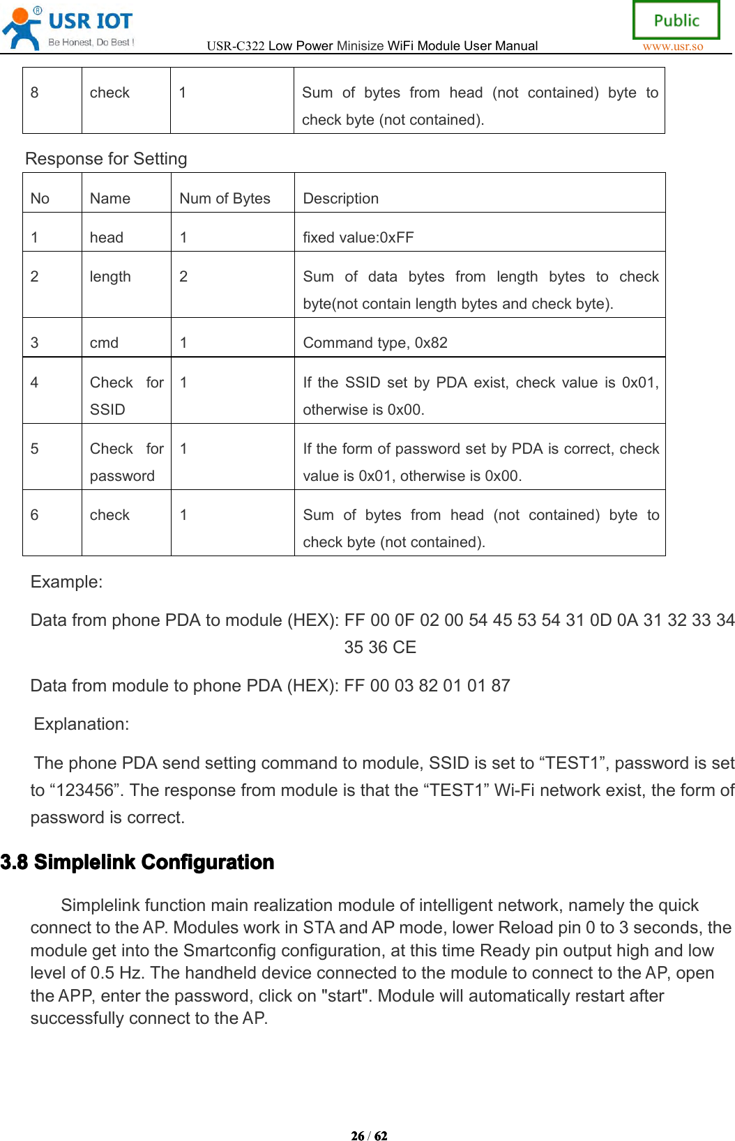 USR-C322LowPowerMinisizeWiFiModuleUserManualwww.usr.so26262626/6262626 28check1Sumofbytesfromhead(notcontained)bytetocheckbyte(notcontained).ResponseforSettingNoNameNumofBytesDescription1head1fixedvalue:0xFF2length2Sumofdatabytesfromlengthbytestocheckbyte(notcontainlengthbytesandcheckbyte).3cmd1Commandtype,0x824CheckforSSID1IftheSSIDsetbyPDAexist,checkvalueis0x01,otherwiseis0x00.5Checkforpassword1IftheformofpasswordsetbyPDAiscorrect,checkvalueis0x01,otherwiseis0x00.6check1Sumofbytesfromhead(notcontained)bytetocheckbyte(notcontained).Example:DatafromphonePDAtomodule(HEX):FF000F020054455354310D0A313233343536CEDatafrommoduletophonePDA(HEX):FF000382010187Explanation:ThephonePDAsendsettingcommandtomodule,SSIDissetto&ldquo;TEST1&rdquo;,passwordissetto&ldquo;123456&rdquo;.Theresponsefrommoduleisthatthe&ldquo;TEST1&rdquo;Wi-Finetworkexist,theformofpasswordiscorrect.3.3.3.3.8888SimplelinkSimp lelinkSimplelinkSimplelinkConfigurationCon figurationConfigurationConfigurationSimplelinkfunctionmainrealizationmoduleofintelligentnetwork,namelythequickconnecttotheAP.ModulesworkinSTAandAPmode,lowerReloadpin0to3seconds,themodulegetintotheSmartconfigconfiguration,atthistimeReadypinoutputhighandlowlevelof0.5Hz.ThehandhelddeviceconnectedtothemoduletoconnecttotheAP,opentheAPP,enterthepassword,clickon"start".ModulewillautomaticallyrestartaftersuccessfullyconnecttotheAP.