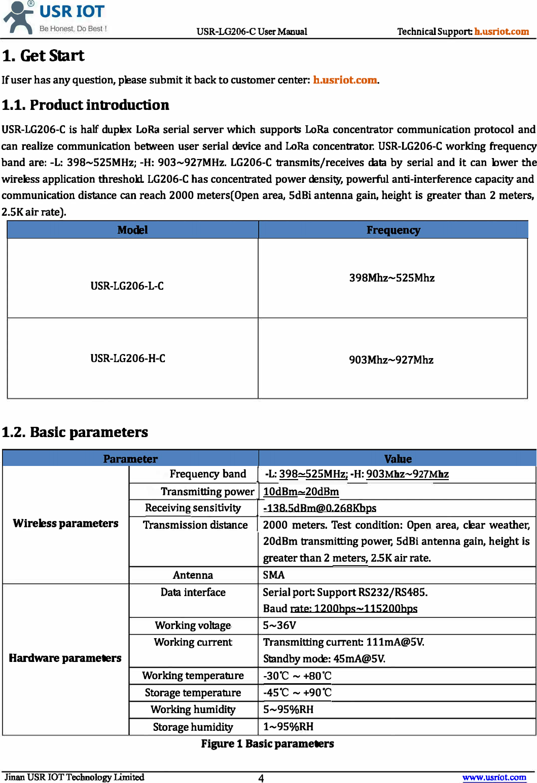 我&reg;  眈7 ～ ～7～7～  川     S   ℃～＋℃～＋℃皿  