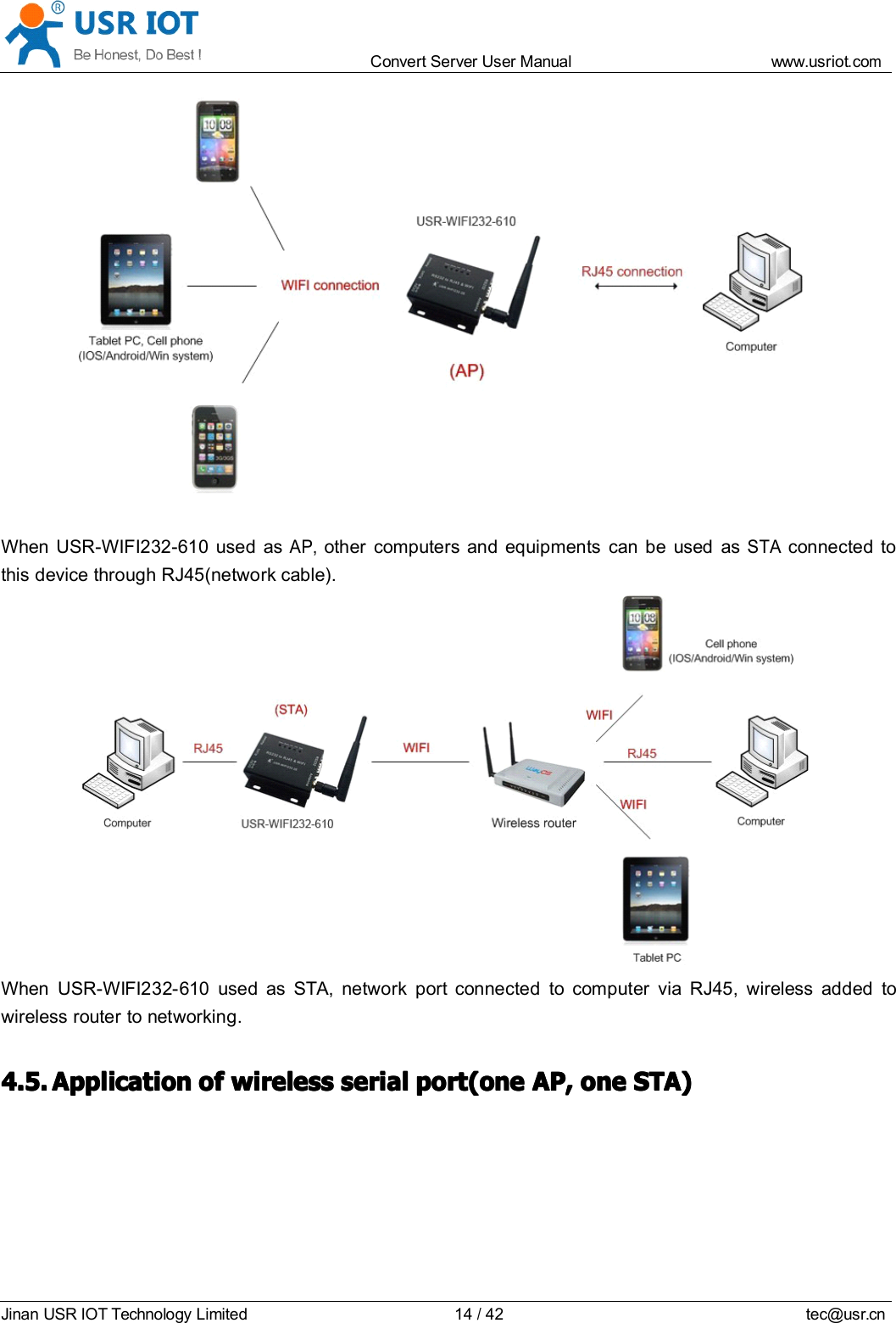 Convert Server User Manual www.usr iot.c omJinan USR IOT Technology Limited 14/42 tec@usr.cnWhen USR-WIFI232- 610 used asAP,other computers and equipments can be used asSTAconnected tothis device through RJ45(network cable).When USR-WIFI232- 610 used as STA, network port connected to computer via RJ45, wireless added towireless router to networking.4.5.4.5.4.5.4.5. ApplicationApplicationApplicationApplication ofofofof wirelesswirelesswirelesswireless serialserialserialserial port(oneport(oneport(oneport(one AP,AP,AP,AP, oneoneoneone STA)STA)STA)STA)