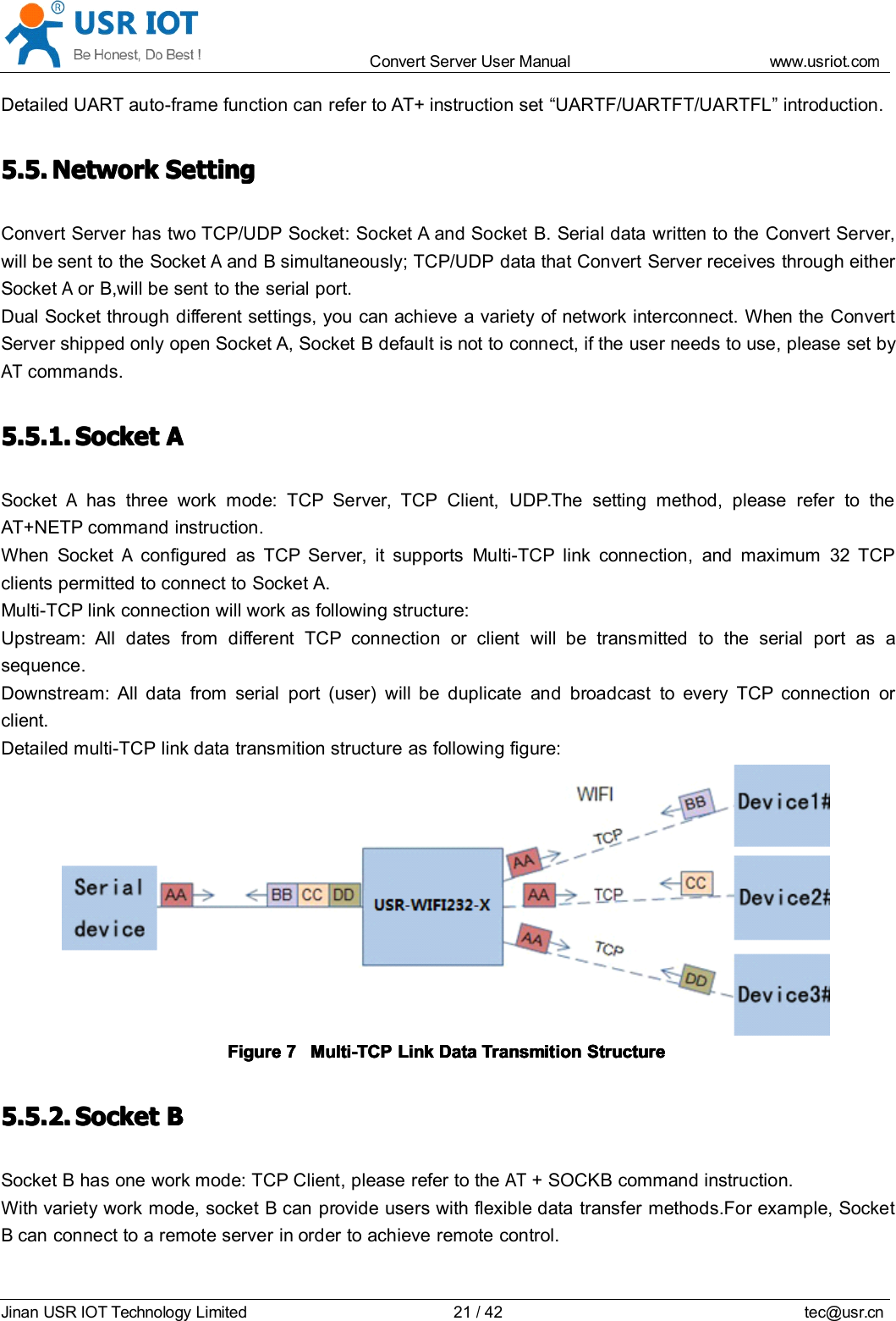 Convert Server User Manual www.usr iot.c omJinan USR IOT Technology Limited 21/42 tec@usr.cnDetailed UART auto-frame function can refer to AT+ instruction set &ldquo; UARTF/UARTFT/UARTFL &rdquo; introduction.5.5.5.5.5.5.5.5. NetworkNetworkNetworkNetwork SettingSettingSettingSettingConvert Server has two TCP/UDP Socket: Socket A and Socket B. Serial data written to the Convert Server ,will be sent to the SocketAand B simultaneously; TCP/UDP data that Convert Server receives through eitherSocketAor B,will be sent to the serial port.Dual Socket through different settings, you can achieve a variety of network interconnect. When the ConvertServer shipped only open Socket A, Socket B default is not to connect, if the user needs to use, please set byATcommands.5.5.1.5.5.1.5.5.1.5.5.1. SocketSocketSocketSocket AAAASocketAhas three work mode: TCP Server, TCP Client, UDP.The setting method, please refer to theAT+NETP command instruction.When SocketAconfigured as TCP Server, it supports Multi-TCP link connection, and maximum 32 TCPclients permitted to connect to Socket A.Multi-TCP link connection will work as following structure:Upstream: All dates from different TCP connection or client will be transmitted to the serial port as asequence.Downstream: All data from serial port (user) will be duplicate and broadcast to every TCP connection orclient.Detailed multi-TCP link data transmition structure as following figure:FigureFigureFigureFigure 7777 Multi-TCPMulti-TCPMulti-TCPMulti-TCP LinkLinkLinkLink DataDataDataData TransmitionTransmitionTransmitionTransmition StructureStructureStructureStructure5.5.2.5.5.2.5.5.2.5.5.2. SocketSocketSocketSocket BBBBSocket B has one work mode: TCP Client, please refer to theAT+ SOCKB command instruction.With variety work mode, socket B can provide users with flexible data transfer methods.For example, SocketB can connect to a remote server in order to achieve remote control.