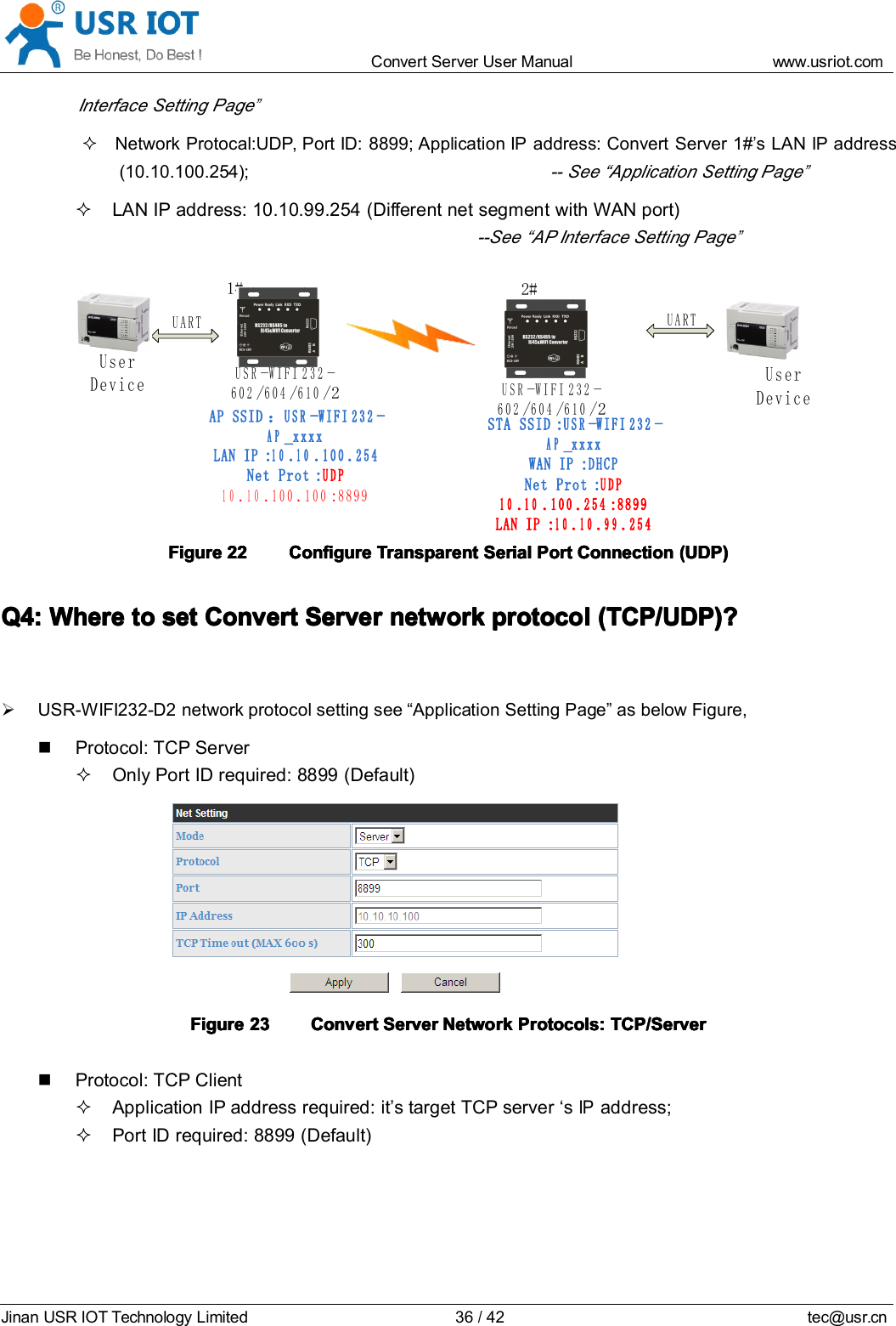 Convert Server User Manual www.usr iot.c omJinan USR IOT Technology Limited 36/42 tec@usr.cnInterface Setting Page&rdquo;Network Protocal:UDP, Port ID: 8899; Application IP address: Convert Server 1#&rsquo;s LAN IP address(10.10.100.254);-- See &ldquo; Application Setting Page&rdquo;LAN IP address: 10.10.99.254 (Different net segment with WAN port)--See &ldquo; AP Interface Setting Page&rdquo;USR-WIFI232-602/604/610/ 2User DeviceUARTUSR-WIFI232-602/604/610/ 2UARTAP SSID：USR-WIFI232-AP_xxxxLAN IP:10.10.100.254Net Prot:UDP10.10.100.100:8899STA SSID:USR-WIFI232-AP_xxxxWAN IP:DHCPNet Prot:UDP10.10.100.254:8899LAN IP:10.10.99.2541 #2 #User DeviceFigureFigureFigureFigure 22222222 ConfigureConfigureConfigureConfigure TransparentTransparentTransparentTransparent SerialSerialSerialSerial PortPortPortPort ConnectionConnectionConnectionConnection (UDP)(UDP)(UDP)(UDP)Q4:Q4:Q4:Q4: WhereWhereWhereWhere totototo setsetsetset ConvertConvertConvertConvert ServerServerServerServer networknetworknetworknetwork protocolprotocolprotocolprotocol (TCP/UDP)?(TCP/UDP)?(TCP/UDP)?(TCP/UDP)?USR-WIFI232-D2 network protocol setting see &ldquo; Application Setting Page &rdquo; as below Figure,Protocol: TCP ServerOnly Port ID required: 8899 (Default)FigureFigureFigureFigure 23232323 ConvertConvertConvertConvert ServerServerServerServer NetworkNetworkNetworkNetwork Protocols:Protocols:Protocols:Protocols: TCP/ServerTCP/ServerTCP/ServerTCP/ServerProtocol: TCP ClientApplication IP address required: it &rsquo; s target TCP server &lsquo; sIPaddress;Port ID required: 8899 (Default)