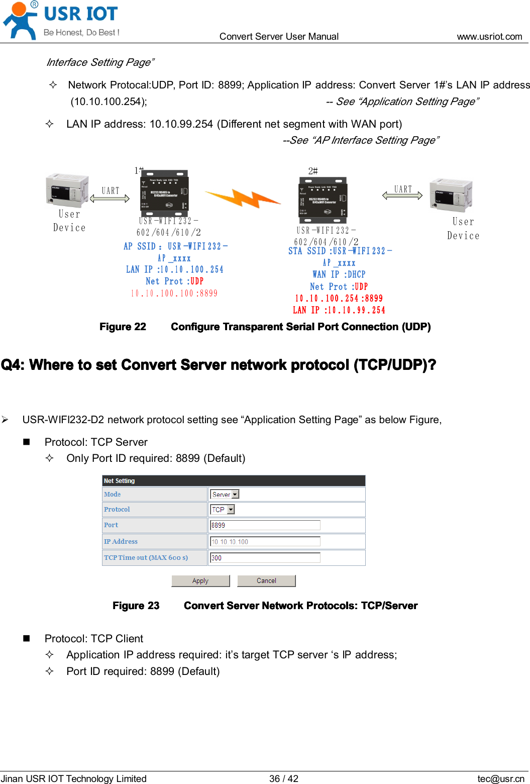 Convert Server User Manual www.usr iot.c omJinan USR IOT Technology Limited 36/42 tec@usr.cnInterface Setting Page”Network Protocal:UDP, Port ID: 8899; Application IP address: Convert Server 1#’s LAN IP address(10.10.100.254);-- See “ Application Setting Page”LAN IP address: 10.10.99.254 (Different net segment with WAN port)--See “ AP Interface Setting Page”USR-WIFI232-602/604/610/ 2User DeviceUARTUSR-WIFI232-602/604/610/ 2UARTAP SSID：USR-WIFI232-AP_xxxxLAN IP:10.10.100.254Net Prot:UDP10.10.100.100:8899STA SSID:USR-WIFI232-AP_xxxxWAN IP:DHCPNet Prot:UDP10.10.100.254:8899LAN IP:10.10.99.2541 #2 #User DeviceFigureFigureFigureFigure 22222222 ConfigureConfigureConfigureConfigure TransparentTransparentTransparentTransparent SerialSerialSerialSerial PortPortPortPort ConnectionConnectionConnectionConnection (UDP)(UDP)(UDP)(UDP)Q4:Q4:Q4:Q4: WhereWhereWhereWhere totototo setsetsetset ConvertConvertConvertConvert ServerServerServerServer networknetworknetworknetwork protocolprotocolprotocolprotocol (TCP/UDP)?(TCP/UDP)?(TCP/UDP)?(TCP/UDP)?USR-WIFI232-D2 network protocol setting see “ Application Setting Page ” as below Figure,Protocol: TCP ServerOnly Port ID required: 8899 (Default)FigureFigureFigureFigure 23232323 ConvertConvertConvertConvert ServerServerServerServer NetworkNetworkNetworkNetwork Protocols:Protocols:Protocols:Protocols: TCP/ServerTCP/ServerTCP/ServerTCP/ServerProtocol: TCP ClientApplication IP address required: it ’ s target TCP server ‘ sIPaddress;Port ID required: 8899 (Default)
