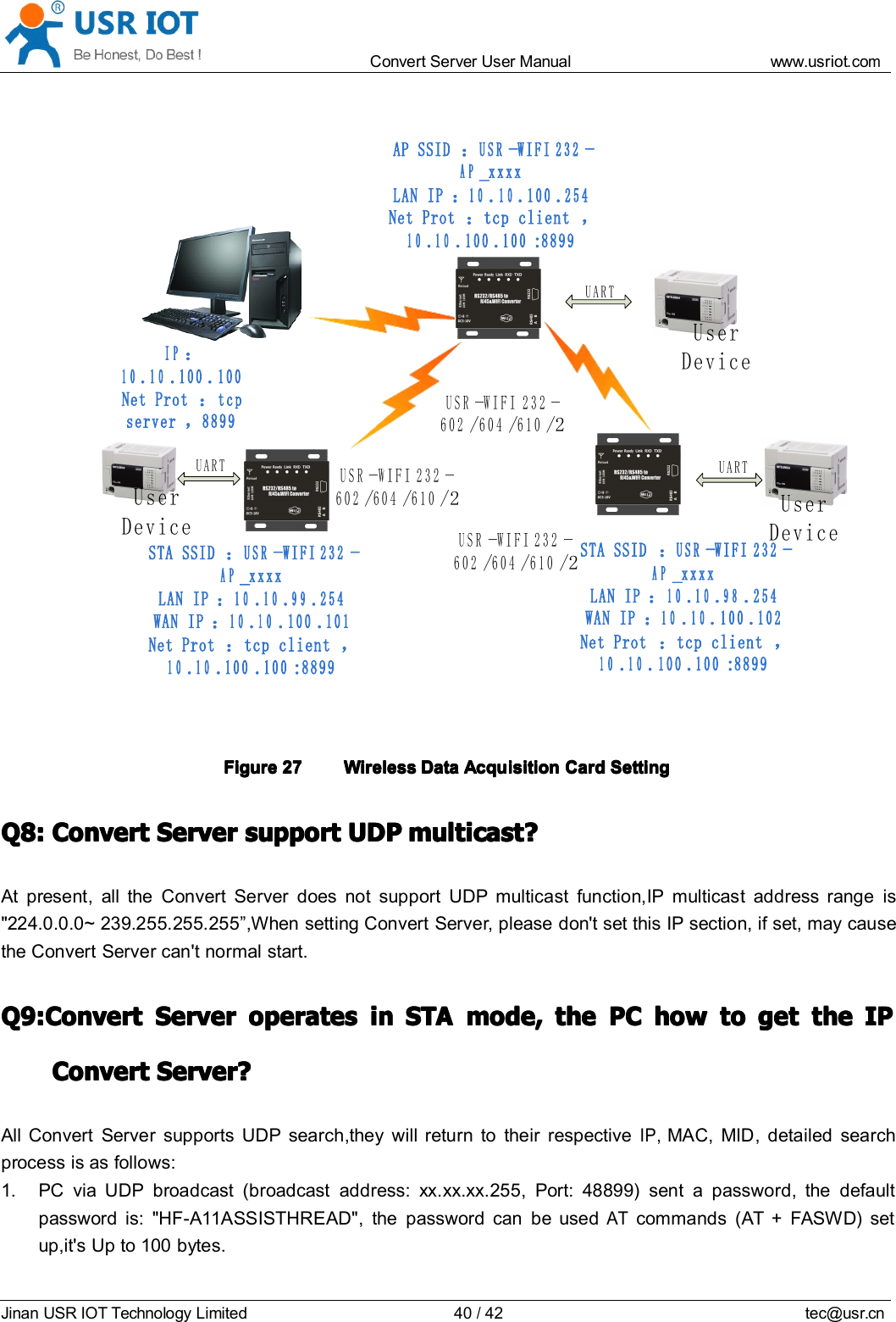 Convert Server User Manual www.usr iot.c omJinan USR IOT Technology Limited 40/42 tec@usr.cnUSR-WIFI232-602/604/610/ 2User DeviceUARTUSR-WIFI232-602/604/610/ 2User DeviceUARTUSR-WIFI232-602/604/610/ 2User DeviceUARTIP：10.10.100.100Net Prot：tcp server，8899STA SSID：USR-WIFI232-AP_xxxxLAN IP：10.10.99.254WAN IP：10.10.100.101Net Prot：tcp client，10.10.100.100:8899STA SSID：USR-WIFI232-AP_xxxxLAN IP：10.10.98.254WAN IP：10.10.100.102Net Prot：tcp client，10.10.100.100:8899AP SSID：USR-WIFI232-AP_xxxxLAN IP：10.10.100.254Net Prot：tcp client，10.10.100.100:8899FigureFigureFigureFigure 27272727 WirelessWirelessWirelessWireless DataDataDataData AcquisitionAcquisitionAcquisitionAcquisition CardCardCardCard SettingSettingSettingSettingQ8:Q8:Q8:Q8: ConvertConvertConvertConvert ServerServerServerServer supportsupportsupportsupport UDPUDPUDPUDP multicast?multicast?multicast?multicast?At present, all the Convert Server does not support UDP multicast function,IP multicast address range is" 224.0.0.0 ~ 239.255.255.255 &rdquo; , When setting Convert Server , please don't set this IP section, if set, may causethe Convert Server can't normal start.Q9:ConvertQ9:ConvertQ9:ConvertQ9:Convert ServerServerServerServer operatesoperatesoperatesoperates inininin STASTASTASTA mode,mode,mode,mode, thethethethe PCPCPCPC howhowhowhow totototo getgetgetget thethethethe IPIPIPIPConvertConvertConvertConvert Server?Server?Server?Server?All Convert Server supports UDP search ,they will return to their respectiveIP,MAC, MID, detailed searchprocess is as follows:1. PC via UDP broadcast (broadcast address: xx.xx.xx.255, Port: 48899) sent a password, the defaultpassword is: "HF-A11ASSISTHREAD", the password can be usedATcommands (AT + FASWD) setup,it's Up to 100 bytes.