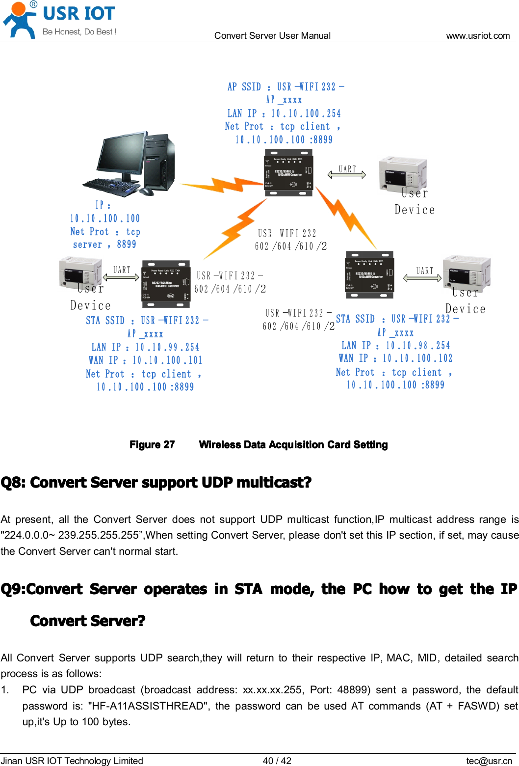 Convert Server User Manual www.usr iot.c omJinan USR IOT Technology Limited 40/42 tec@usr.cnUSR-WIFI232-602/604/610/ 2User DeviceUARTUSR-WIFI232-602/604/610/ 2User DeviceUARTUSR-WIFI232-602/604/610/ 2User DeviceUARTIP：10.10.100.100Net Prot：tcp server，8899STA SSID：USR-WIFI232-AP_xxxxLAN IP：10.10.99.254WAN IP：10.10.100.101Net Prot：tcp client，10.10.100.100:8899STA SSID：USR-WIFI232-AP_xxxxLAN IP：10.10.98.254WAN IP：10.10.100.102Net Prot：tcp client，10.10.100.100:8899AP SSID：USR-WIFI232-AP_xxxxLAN IP：10.10.100.254Net Prot：tcp client，10.10.100.100:8899FigureFigureFigureFigure 27272727 WirelessWirelessWirelessWireless DataDataDataData AcquisitionAcquisitionAcquisitionAcquisition CardCardCardCard SettingSettingSettingSettingQ8:Q8:Q8:Q8: ConvertConvertConvertConvert ServerServerServerServer supportsupportsupportsupport UDPUDPUDPUDP multicast?multicast?multicast?multicast?At present, all the Convert Server does not support UDP multicast function,IP multicast address range is&quot; 224.0.0.0 ~ 239.255.255.255 ” , When setting Convert Server , please don&apos;t set this IP section, if set, may causethe Convert Server can&apos;t normal start.Q9:ConvertQ9:ConvertQ9:ConvertQ9:Convert ServerServerServerServer operatesoperatesoperatesoperates inininin STASTASTASTA mode,mode,mode,mode, thethethethe PCPCPCPC howhowhowhow totototo getgetgetget thethethethe IPIPIPIPConvertConvertConvertConvert Server?Server?Server?Server?All Convert Server supports UDP search ,they will return to their respectiveIP,MAC, MID, detailed searchprocess is as follows:1. PC via UDP broadcast (broadcast address: xx.xx.xx.255, Port: 48899) sent a password, the defaultpassword is: &quot;HF-A11ASSISTHREAD&quot;, the password can be usedATcommands (AT + FASWD) setup,it&apos;s Up to 100 bytes.
