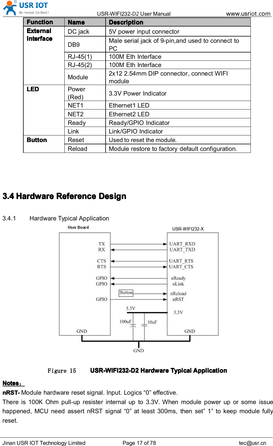USR-WIFI232- D2 User Manual www.usr iot .comJinan USR IOT Technology Limited Page 17 of 78 tec@usr.cn3.43.43.43.4 HardwareHardwareHardwareHardware ReferenceReferenceReferenceReference DesignDesignDesignDesign3.4.1 Hardware Typical ApplicationFigure 15 USR-WIFI232-D2USR-WIFI232-D2USR-WIFI232-D2USR-WIFI232-D2 HardwareHardwareHardwareHardware TypicalTypicalTypicalTypical ApplicationApplicationApplicationApplicationNotesNotesNotesNotes ：nRST-nRST-nRST-nRST- Module hardware reset signal. Input. Logics &ldquo; 0 &rdquo; effective.There is 100K Ohm pull-up resister internal up to 3.3V. When module power up or some issuehappened, MCU need assert nRST signal &ldquo; 0 &rdquo; at least 300ms, then set &rdquo; 1 &rdquo; to keep module fullyreset.FunctionFunctionFunctionFunctionNameNameNameName DescriptionDescriptionDescriptionDescriptionExternalExternalExternalExternalInterfaceInterfaceInterfaceInterfaceDC jack5V power input connectorDB9Male serial jack of 9-pin,and used to connect toPCRJ-45 (1) 100M Eth InterfaceRJ-45 (2) 100M Eth InterfaceModule2x 12 2 .54 mm DIP connector , connect WIFImoduleLEDLEDLEDLED Power(Red)3.3V Power IndicatorNET1 Ethernet1 LEDNET2 Ethernet2 LEDReady Ready /GPIO IndicatorLink Link /GPIO IndicatorButtonButtonButtonButton ResetUsed to reset the module.Reload Module restore to factory default configuration.