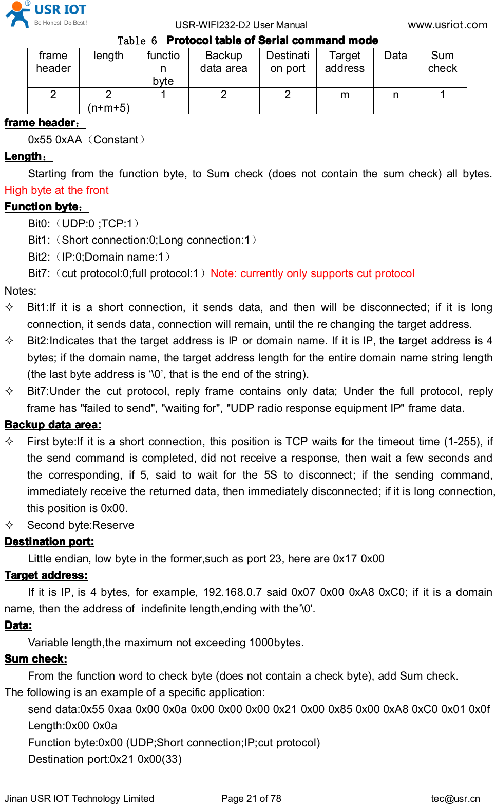 USR-WIFI232- D2 User Manual www.usr iot .comJinan USR IOT Technology Limited Page 21 of 78 tec@usr.cnTable 6 ProtocolProtocolProtocolProtocol tabletabletabletable ofofofof SerialSerialSerialSerial commandcommandcommandcommand modemodemodemodeframeheaderlength functionbyteBackupdata areaDestination portTargetaddressData Sumcheck2 2(n+m+5)1 2 2 m n 1frameframeframeframe headerheaderheaderheader ：0x55 0xAA （Constant ）LengthLengthLengthLength ：Starting from the function byte, to Sum check (does not contain the sum check) all bytes.High byte at the frontFunctionFunctionFunctionFunction bytebytebytebyte ：Bit0: （UDP:0 ;TCP:1 ）Bit1: （Short connection:0;Long connection:1 ）Bit2: （IP:0;Domain name:1 ）Bit7: （cut protocol:0;full protocol:1 ）Note: currently only supports cut protocolNotes:Bit1:If it is a short connection, it sends data, and then will be disconnected; if it is longconnection, it sends data, connection will remain, until the re changing the target address.Bit2:Indicates that the target address isIPor domain name. If it isIP,the target address is 4bytes; if the domain name, the target address length for the entire domain name string length(the last byte address is ‘ \0 ’ , that is the end of the string).Bit7:Under the cut protocol, reply frame contains only data; Under the full protocol, replyframe has &quot;failed to send&quot;, &quot;waiting for&quot;, &quot;UDP radio response equipment IP&quot; frame data.BackupBackupBackupBackup datadatadatadata areaareaareaarea ::::First byte:If it is a short connection, this position is TCP waits for the timeout time (1-255), ifthe send command is completed, did not receive a response, then wait a few seconds andthe corresponding, if 5, said to wait for the 5S to disconnect; if the sending command,immediately receive the returned data, then immediately disconnected; if it is long connection,this position is 0x00.Second byte:ReserveDestinationDestinationDestinationDestination portportportport ::::Little endian, low byte in the former,such as port 23, here are 0x17 0x00TargetTargetTargetTarget address:address:address:address:If it isIP,is 4 bytes, for example, 192.168.0.7 said 0x07 0x00 0xA8 0xC0; if it is a domainname, then the address of indefinite length,ending with the ’ \0&apos;.Data:Data:Data:Data:Variable length,the maximum not exceeding 1000bytes.SumSumSumSum check:check:check:check:From the function word to check byte (does not contain a check byte), add Sum check.The following is an example of a specific application:send data:0x55 0xaa 0x00 0x0a 0x00 0x00 0x00 0x21 0x00 0x85 0x00 0xA8 0xC0 0x01 0x0fLength:0x00 0x0aFunction byte:0x00 (UDP;Short connection;IP;cut protocol)Destination port :0x21 0x00(33)