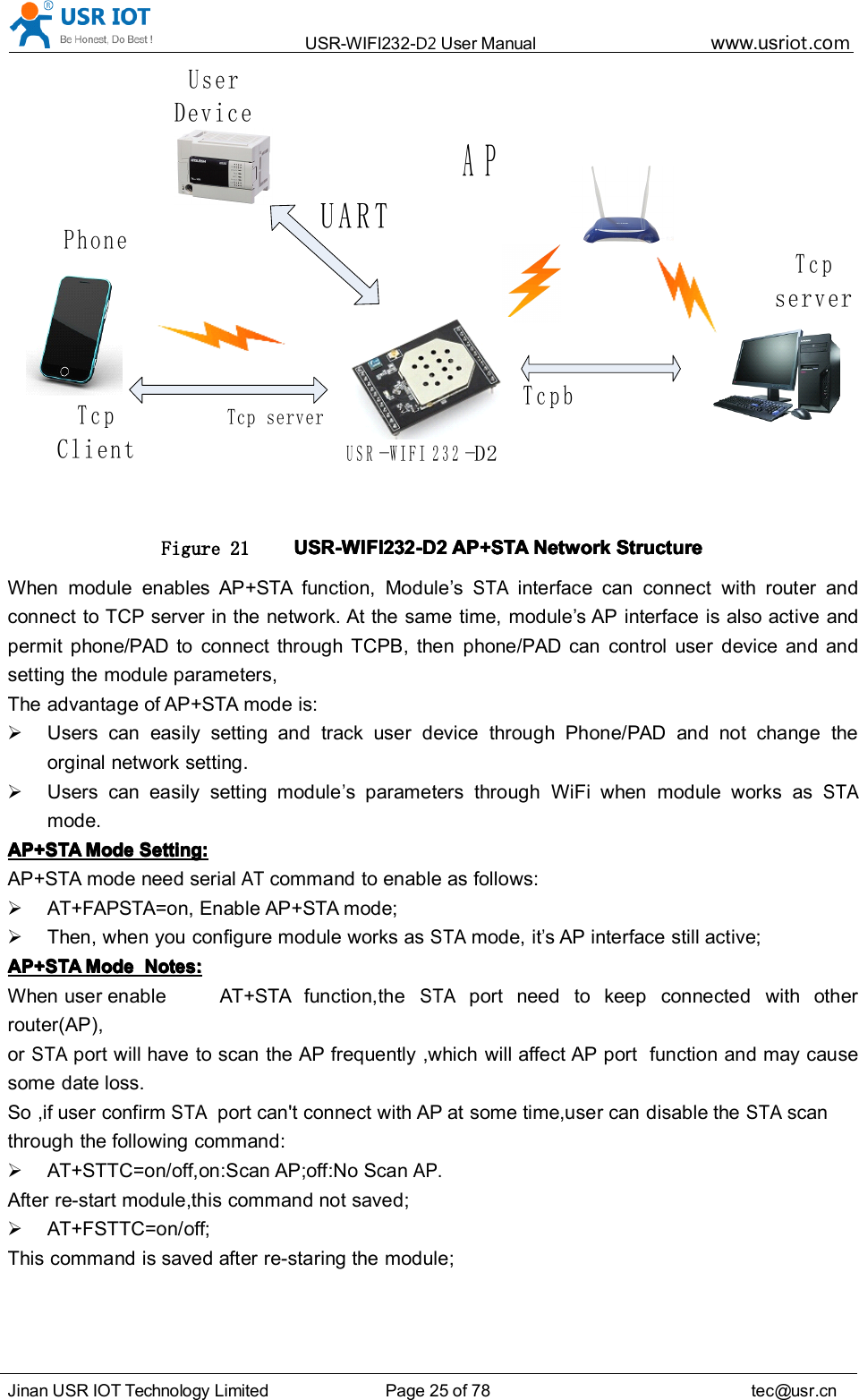 USR-WIFI232- D2 User Manual www.usr iot .comJinan USR IOT Technology Limited Page 25 of 78 tec@usr.cnAPUser DeviceUARTPhoneUSR-WIFI232- D 2Tcp ClientTcp serverTcp serverTcpbFigure 21 USR-WIFI232-D2USR-WIFI232-D2USR-WIFI232-D2USR-WIFI232-D2 AP+STAAP+STAAP+STAAP+STA NetworkNetworkNetworkNetwork StructureStructureStructureStructureWhen module enables AP+STA function, Module &rsquo; sSTAinterface can connect with router andconnect to TCP server in the network. At the same time, module &rsquo; s AP interface is also active andpermit phone/PAD to connect through TCPB, then phone/PAD can control user device and andsetting the module parameters,The advantage of AP+STA mode is:Users can easily setting and track user device through Phone/PAD and not change theorginal network setting.Users can easily setting module&rsquo;s parameters through WiFi when module works asSTAmode.AP+STAAP+STAAP+STAAP+STA ModeModeModeMode Setting:Setting:Setting:Setting:AP+STA mode need serialATcommand to enable as follows:AT+FAPSTA=on, Enable AP+STA mode;Then, when you configure module works asSTAmode, it&rsquo;s AP interface still active;AP+STAAP+STAAP+STAAP+STA ModeModeModeMode Notes:Notes:Notes:Notes:When user enable AT+STA function,theSTAport need to keep connected with otherrouter(AP),orSTAport will have to scan the AP frequently ,which will affect AP port function and may causesome date loss.So ,if user confirmSTAport can't connect with AP at some time,user can disable theSTAscanthrough the following command:AT+STTC=on/off,on:Scan AP;off:N o ScanAP.After re-start module,this command not saved;AT+FSTTC=on/off;This command is saved after re-staring the module;